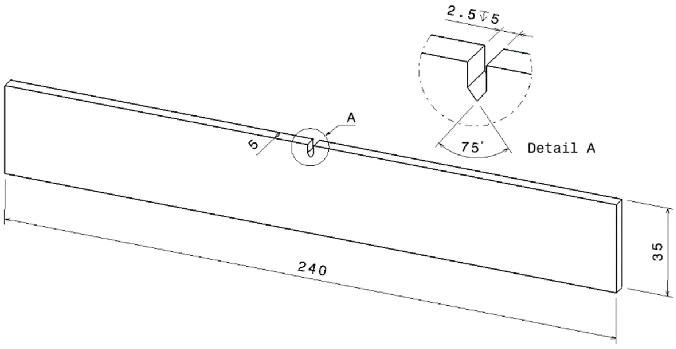 Applsci 12 02641 g001