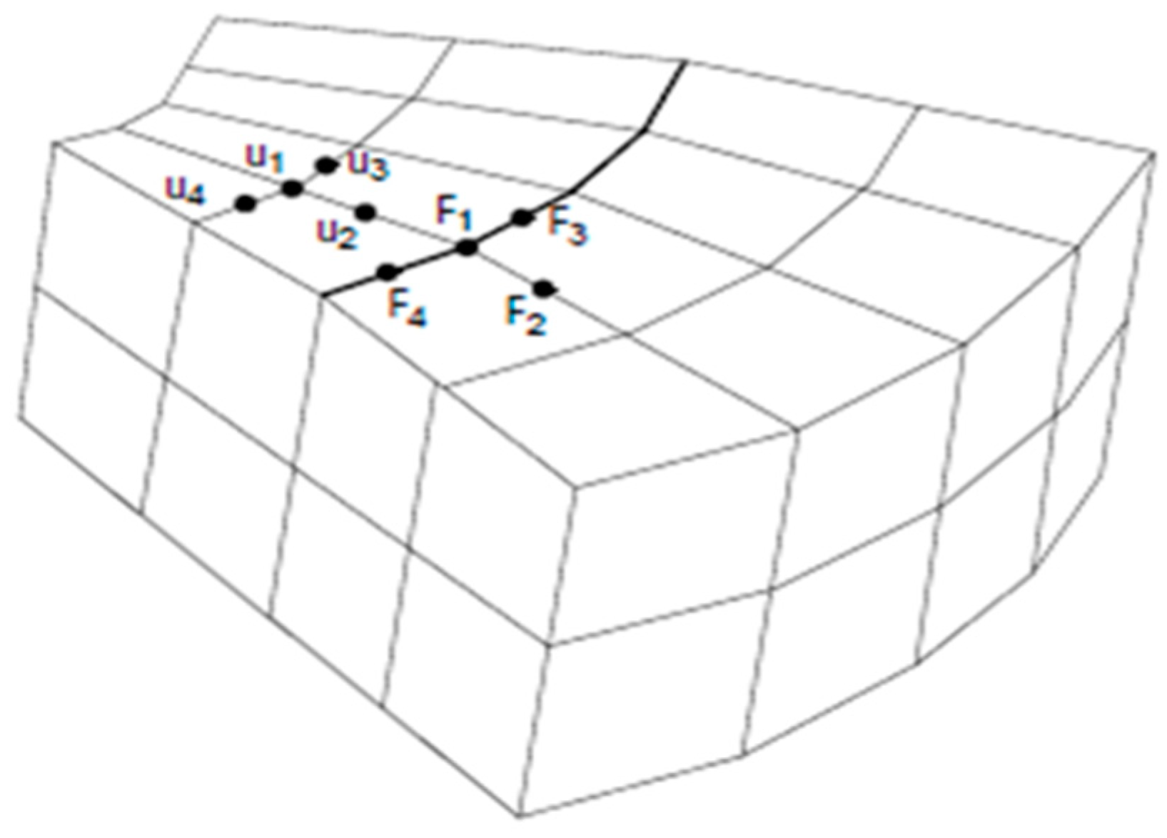 Applsci 12 02641 g003