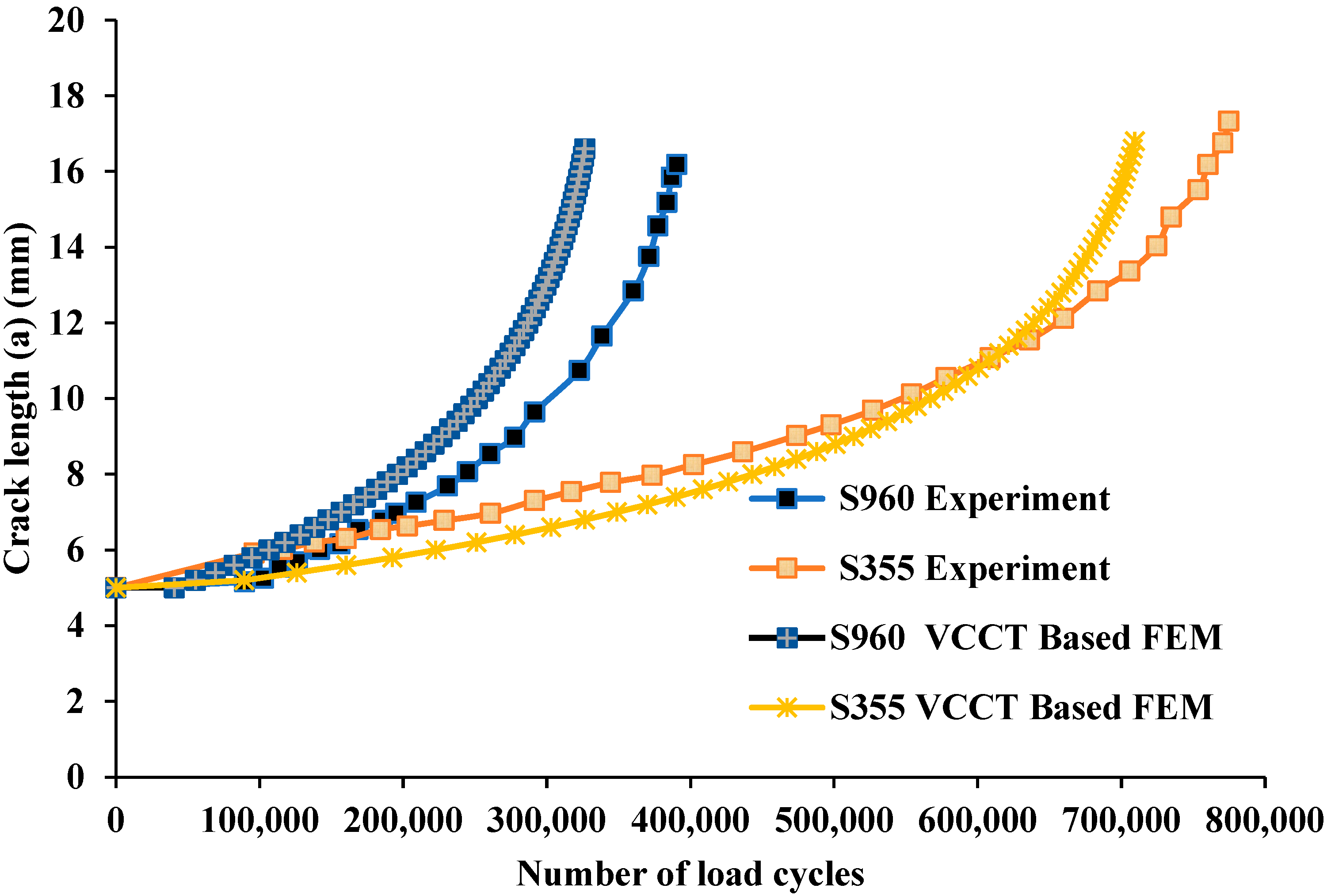 Applsci 12 02641 g013