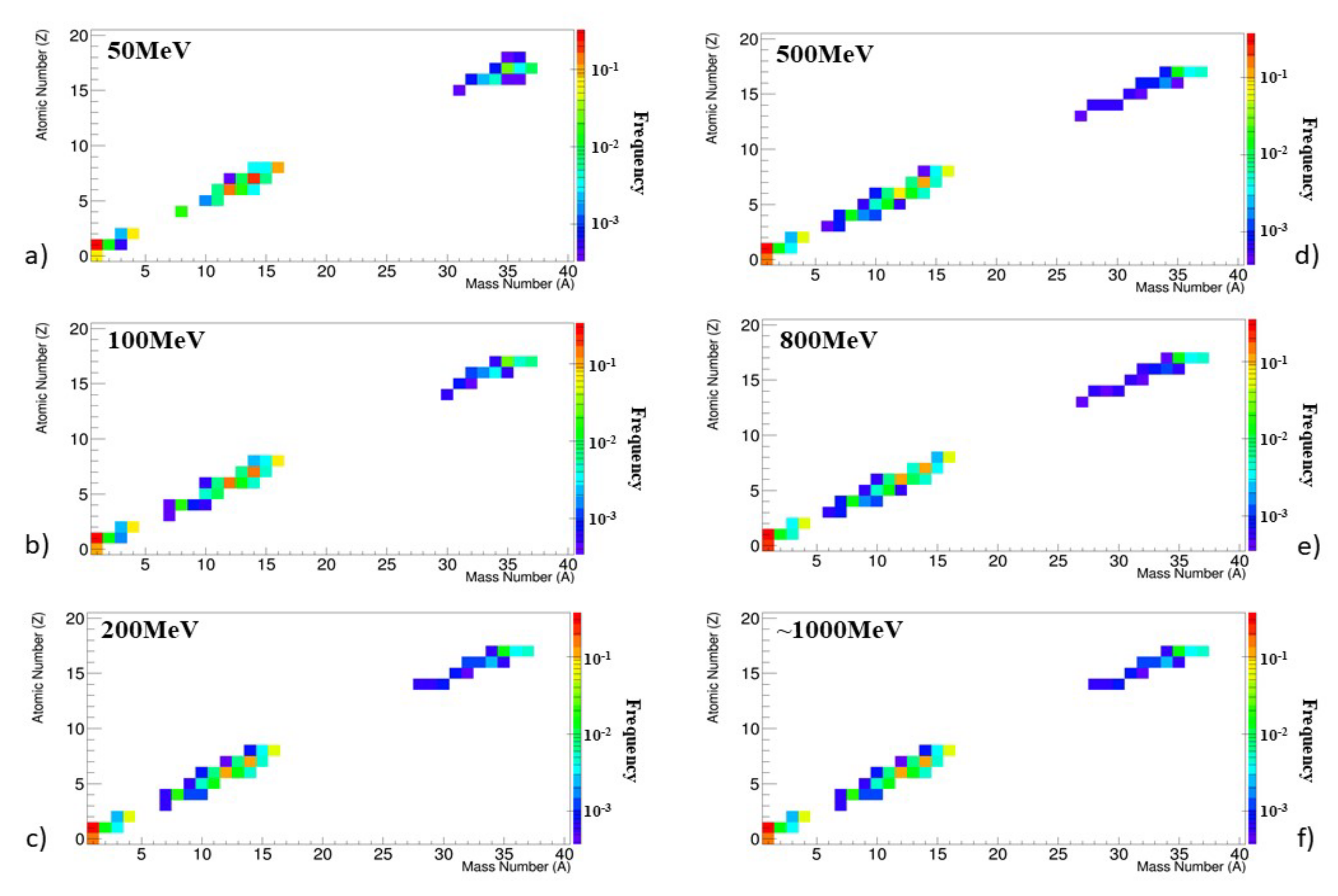Applsci 12 02643 g004