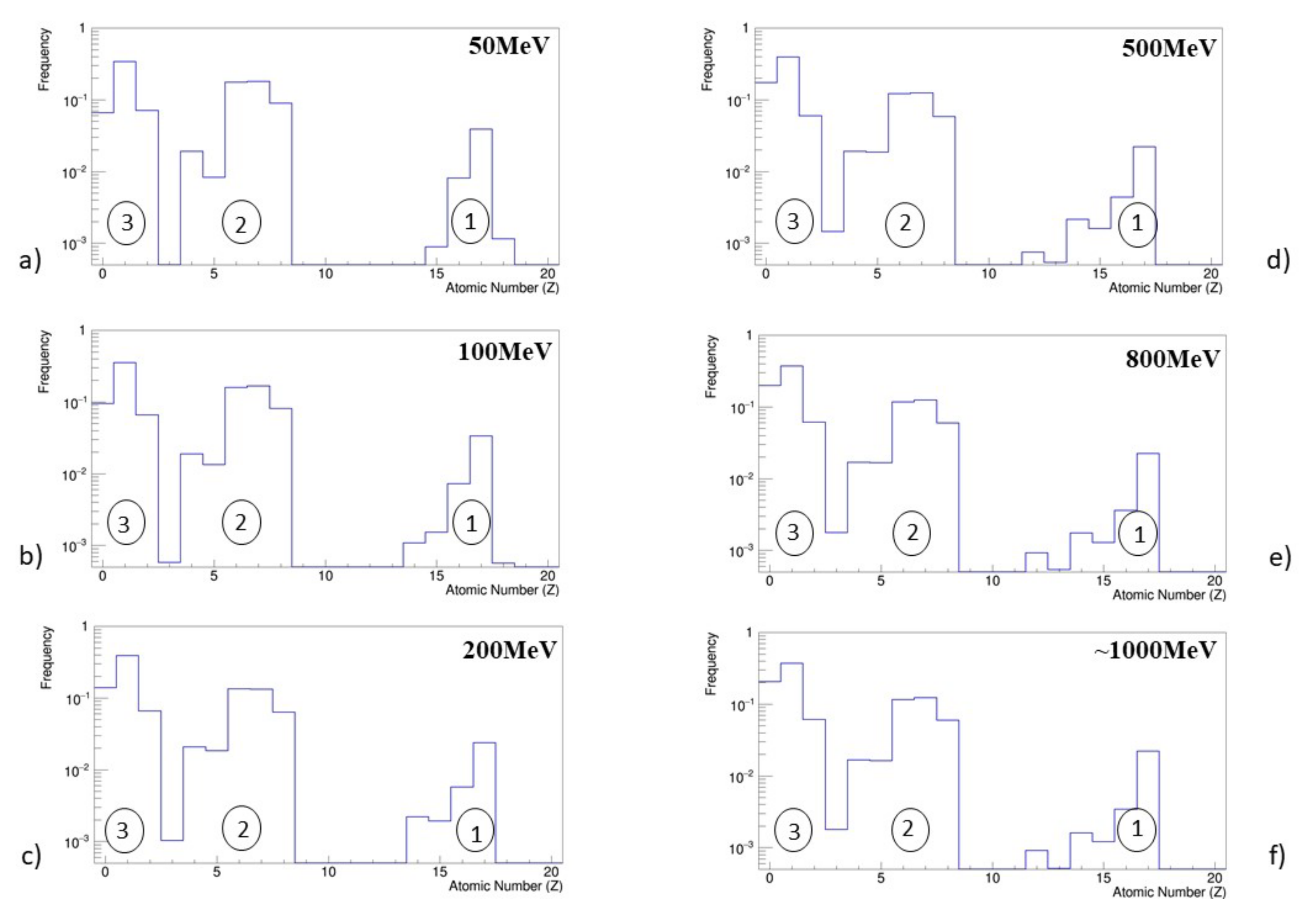 Applsci 12 02643 g005