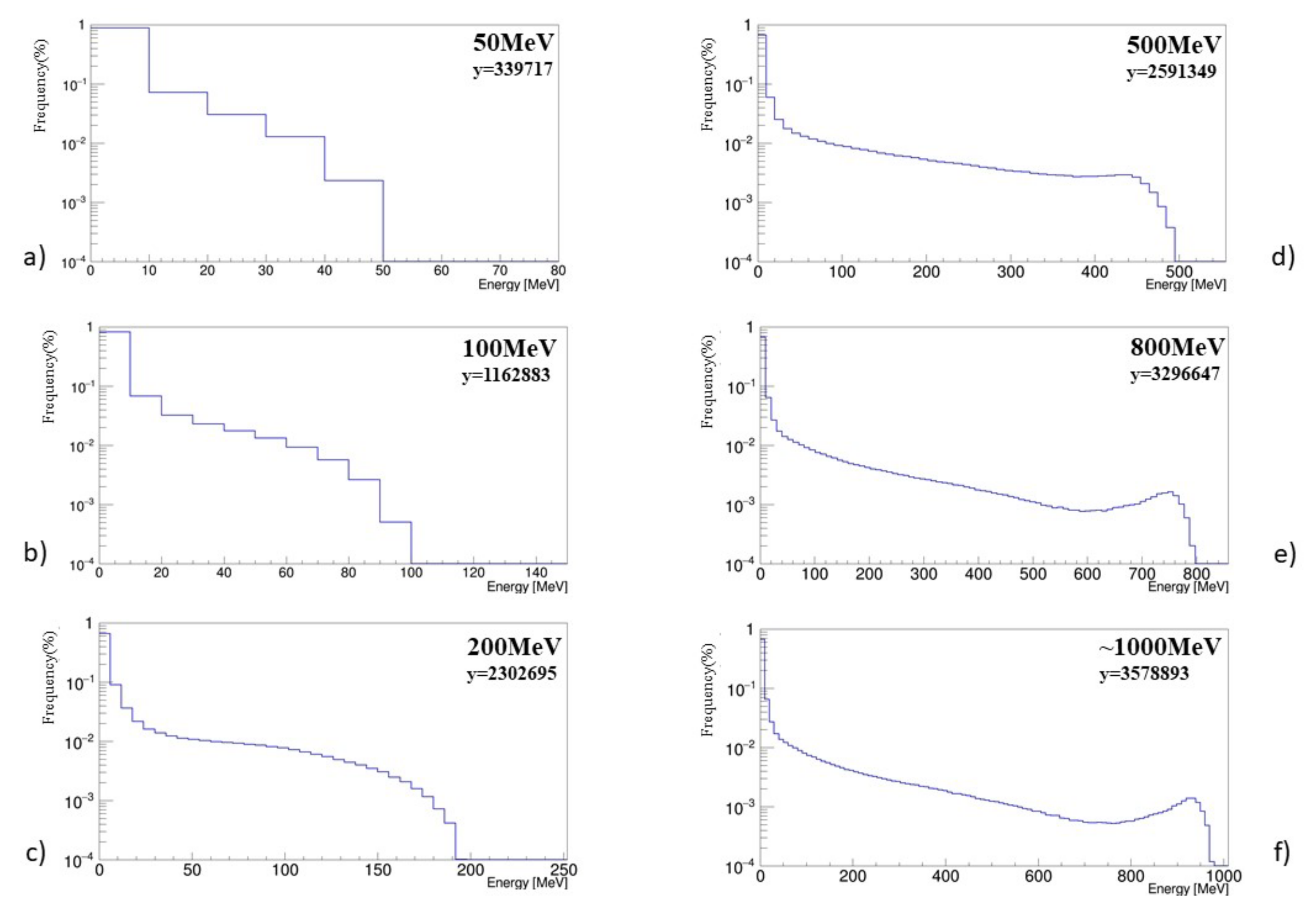 Applsci 12 02643 g006