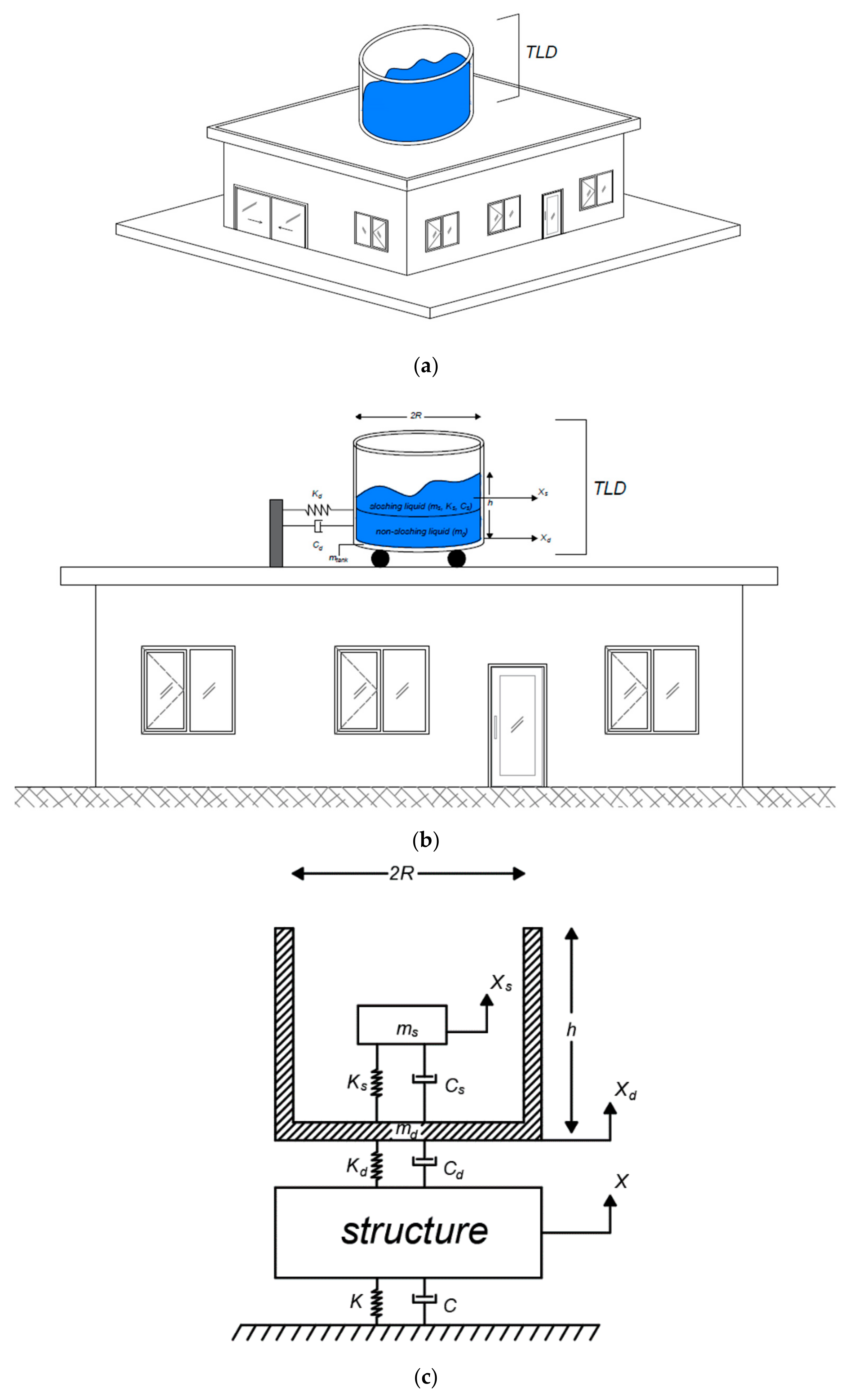 Applsci 12 02645 g002 550