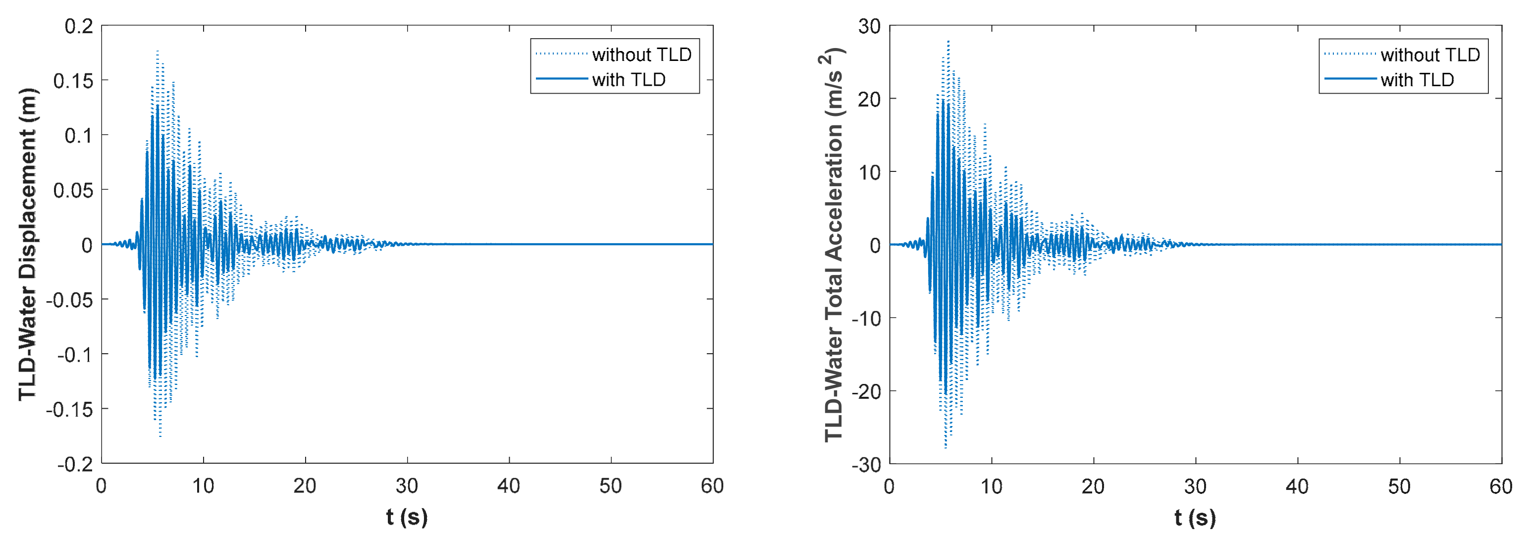 Applsci 12 02645 g004 550