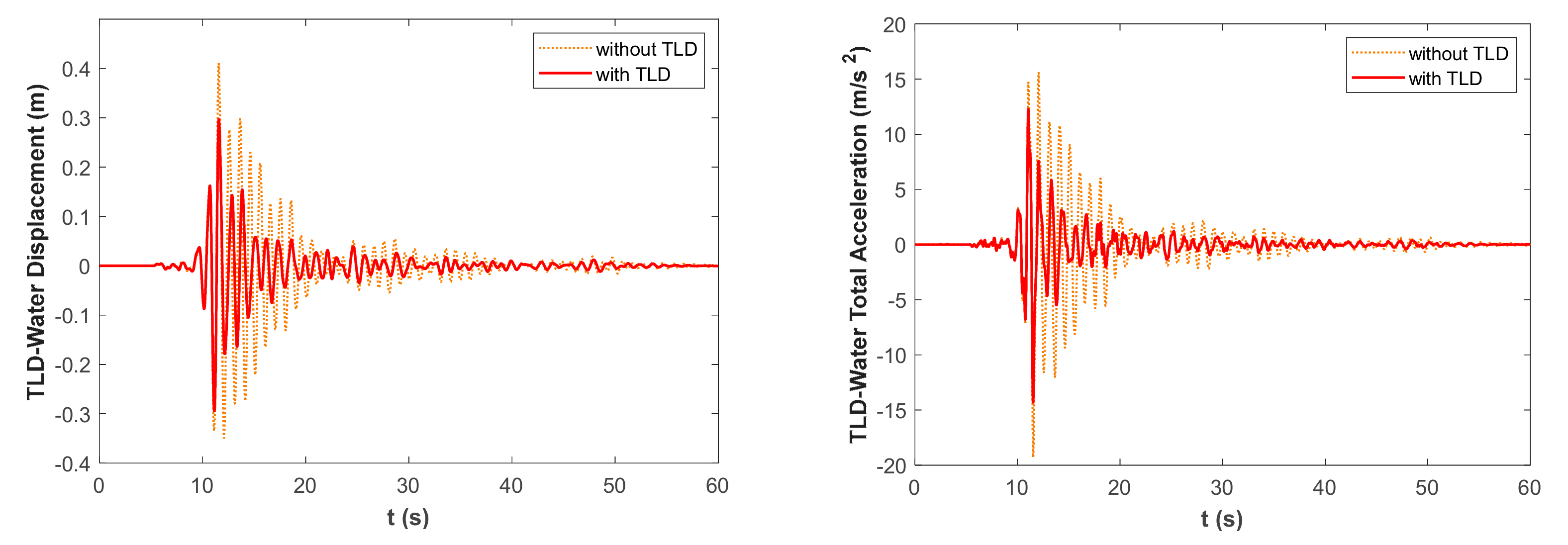 Applsci 12 02645 g010 550