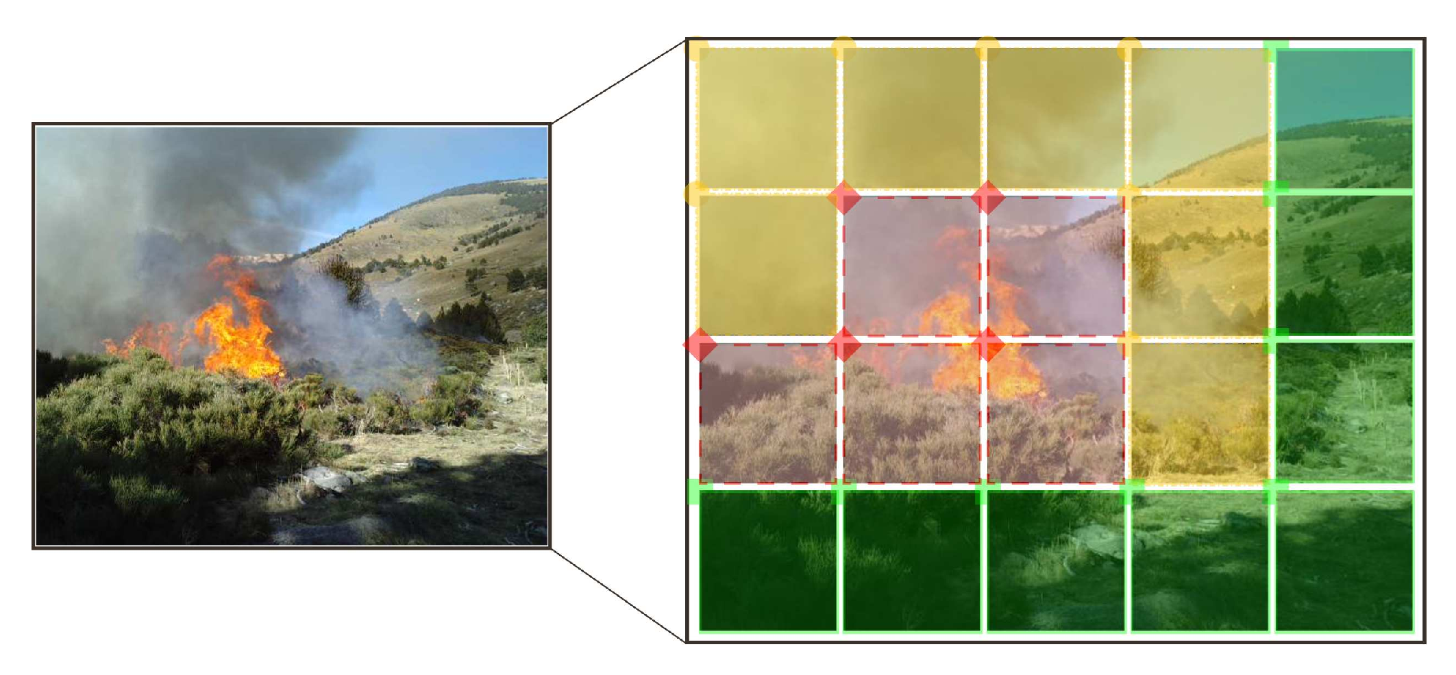 Applsci 12 02646 g007 550