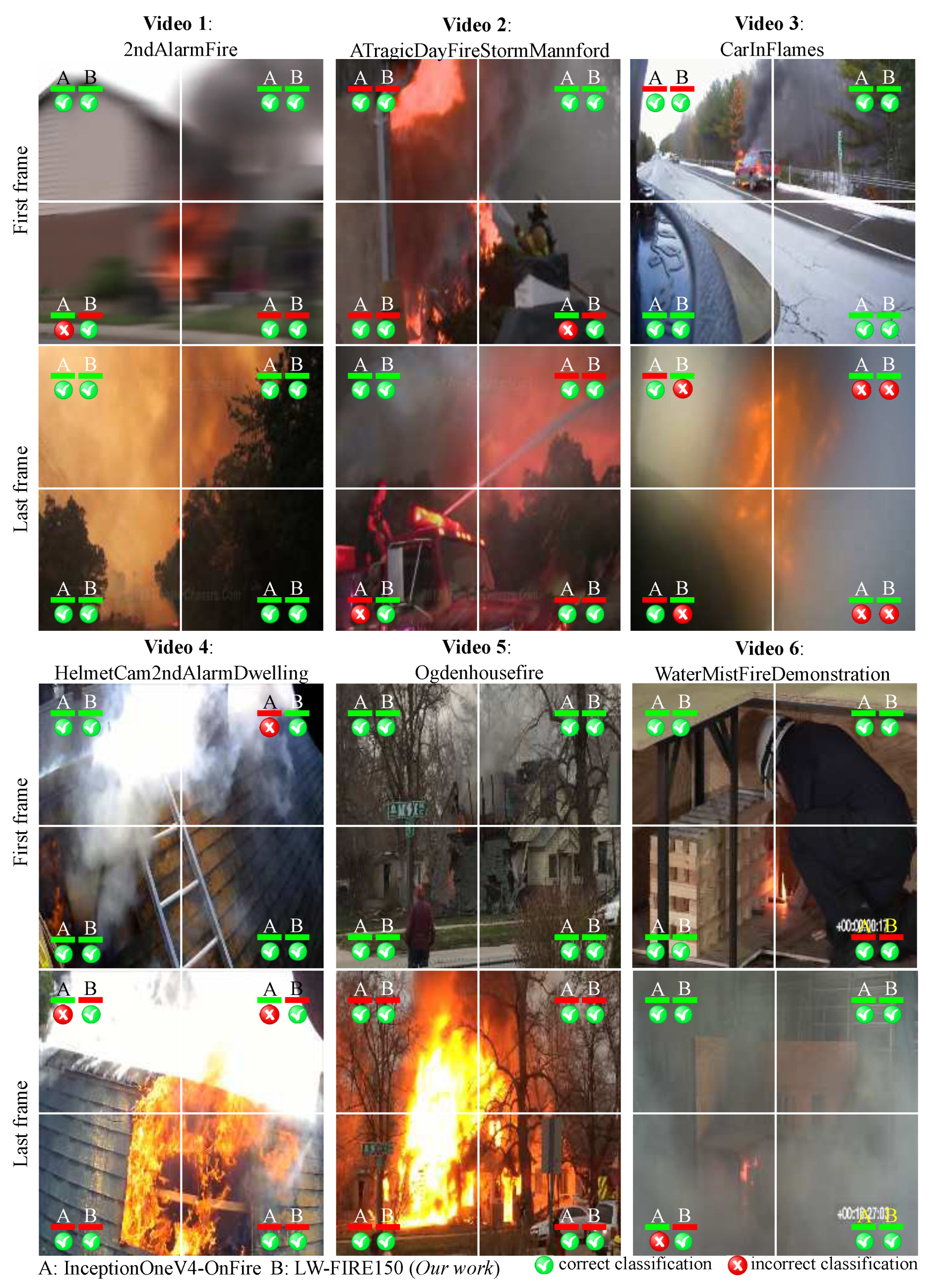 Applsci 12 02646 g008 550