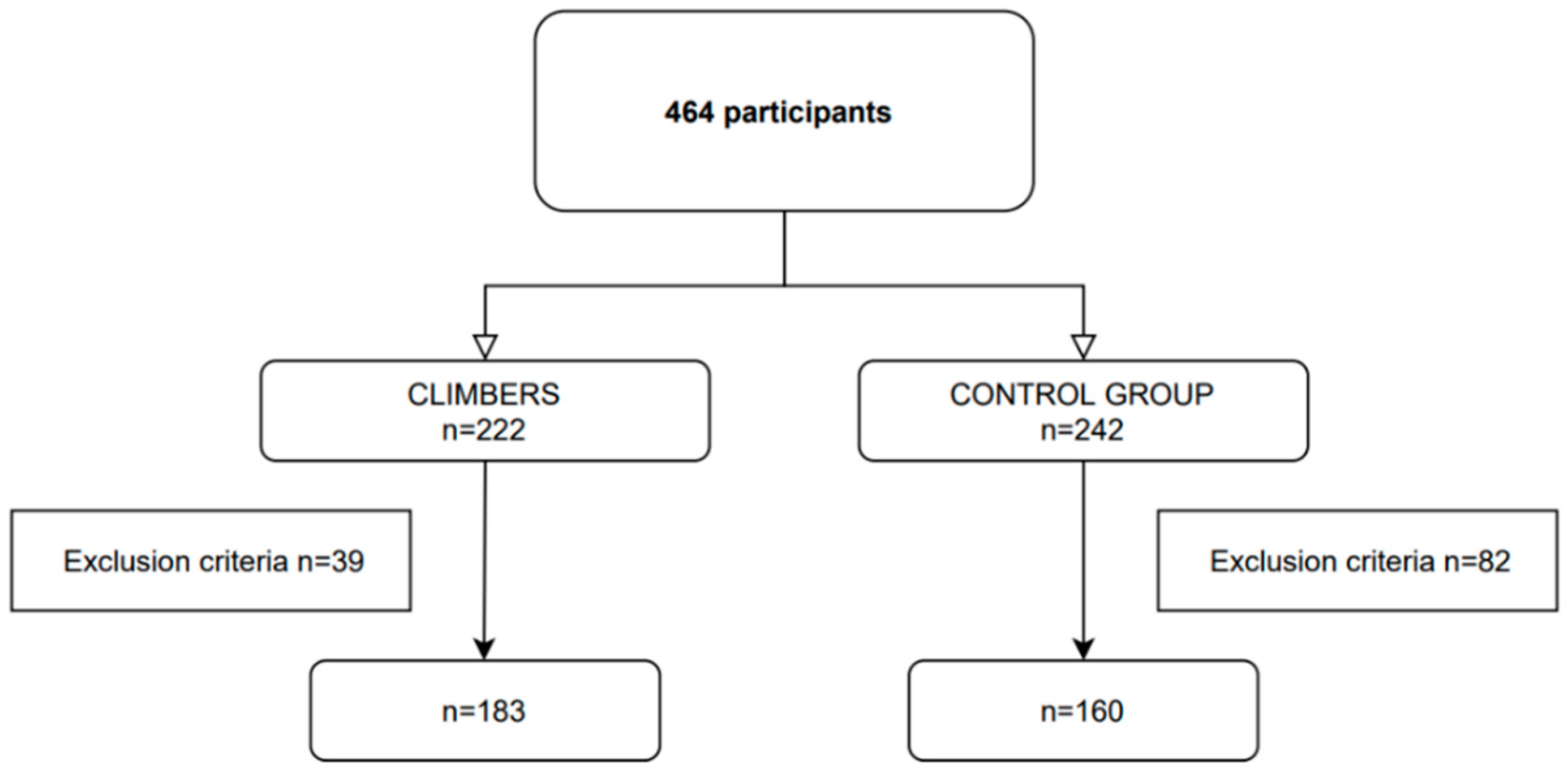 Applsci 12 02653 g001 Applsci 12 02653 g001