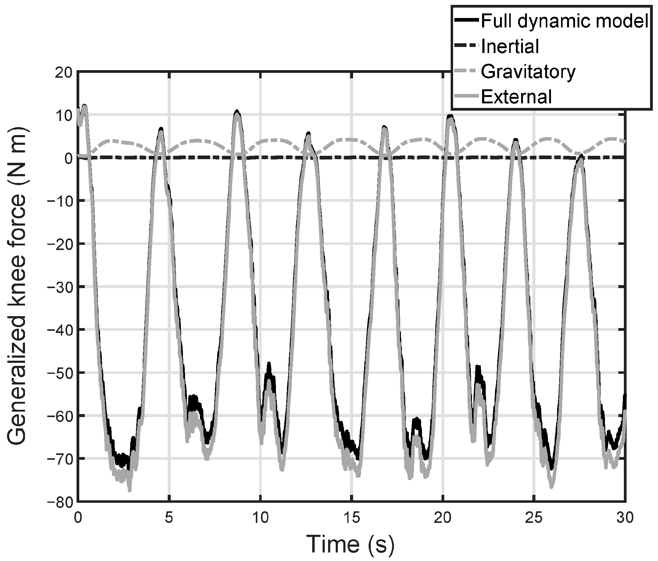 Applsci 12 02654 g004
