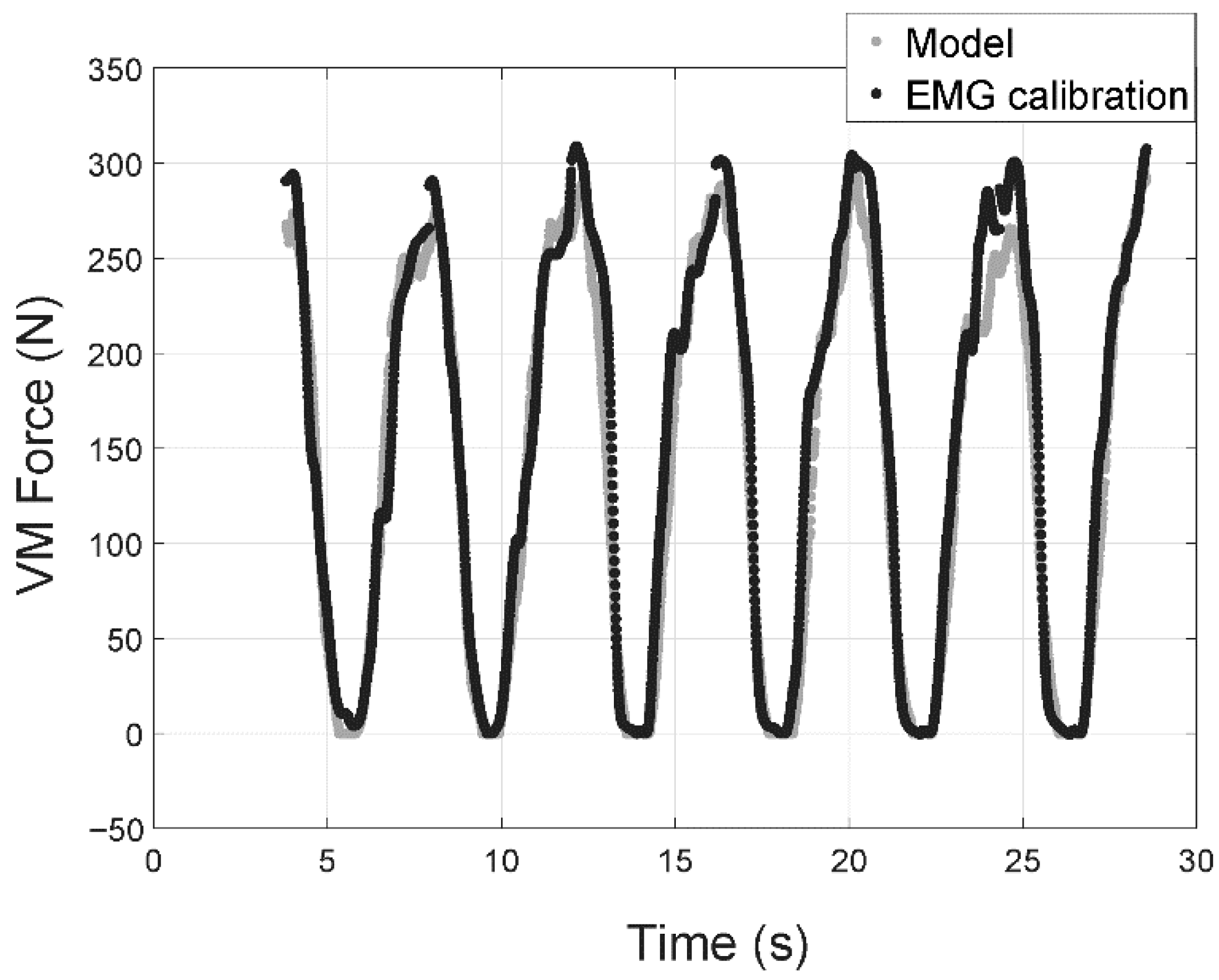 Applsci 12 02654 g005