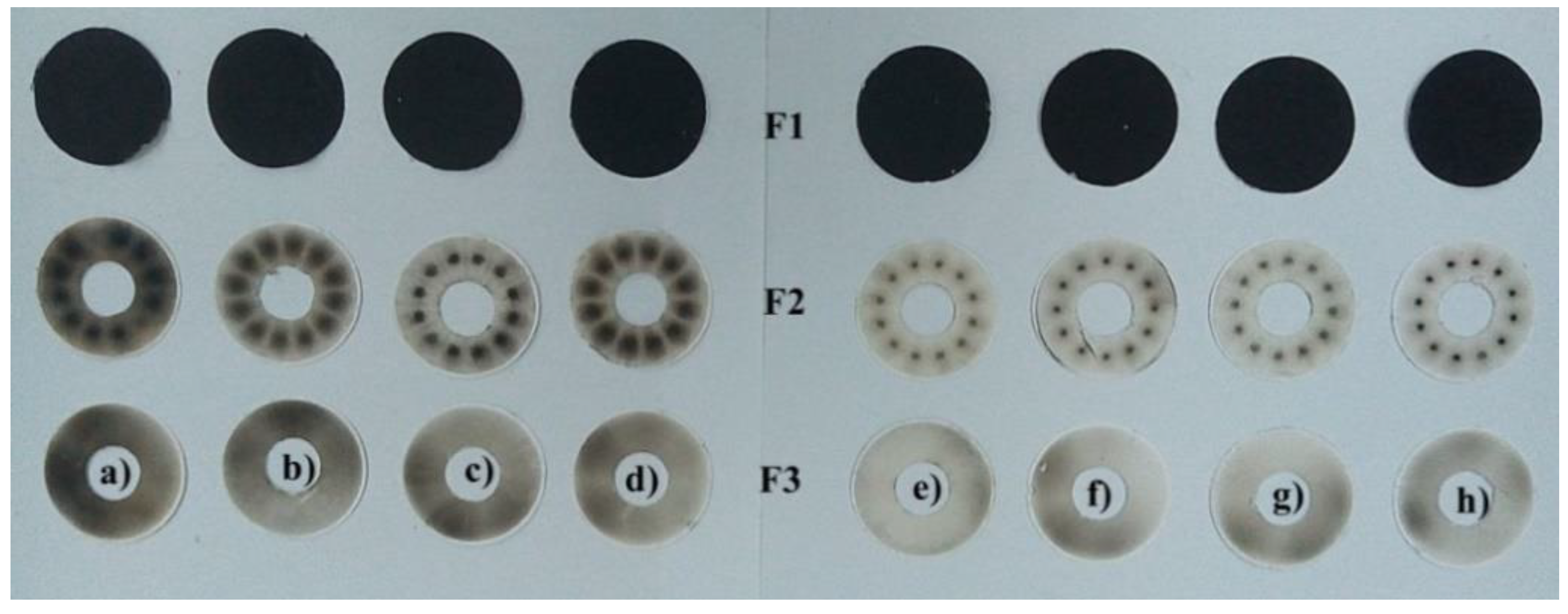 Applsci 12 02659 g008