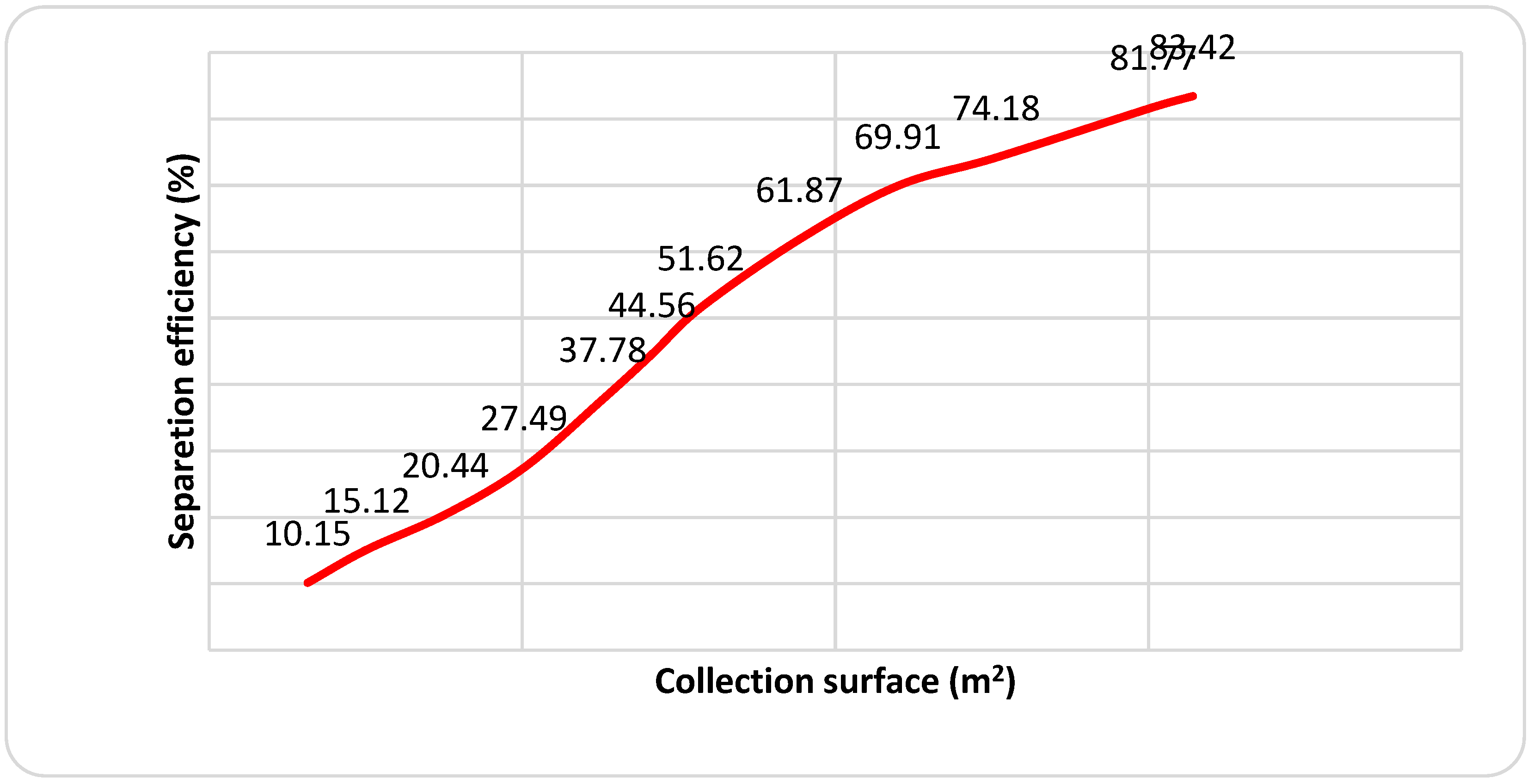 Applsci 12 02659 g009