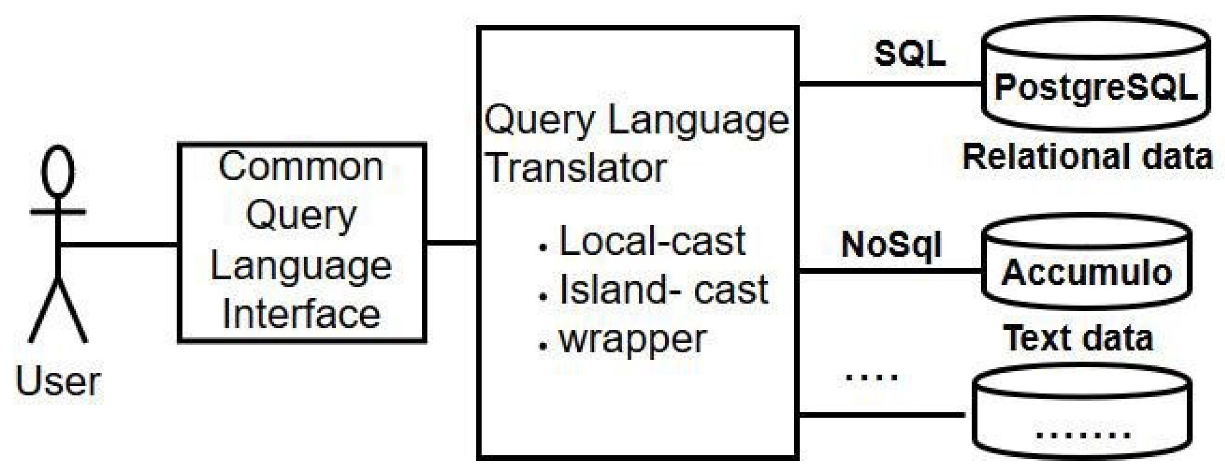 Applsci 12 02663 g001