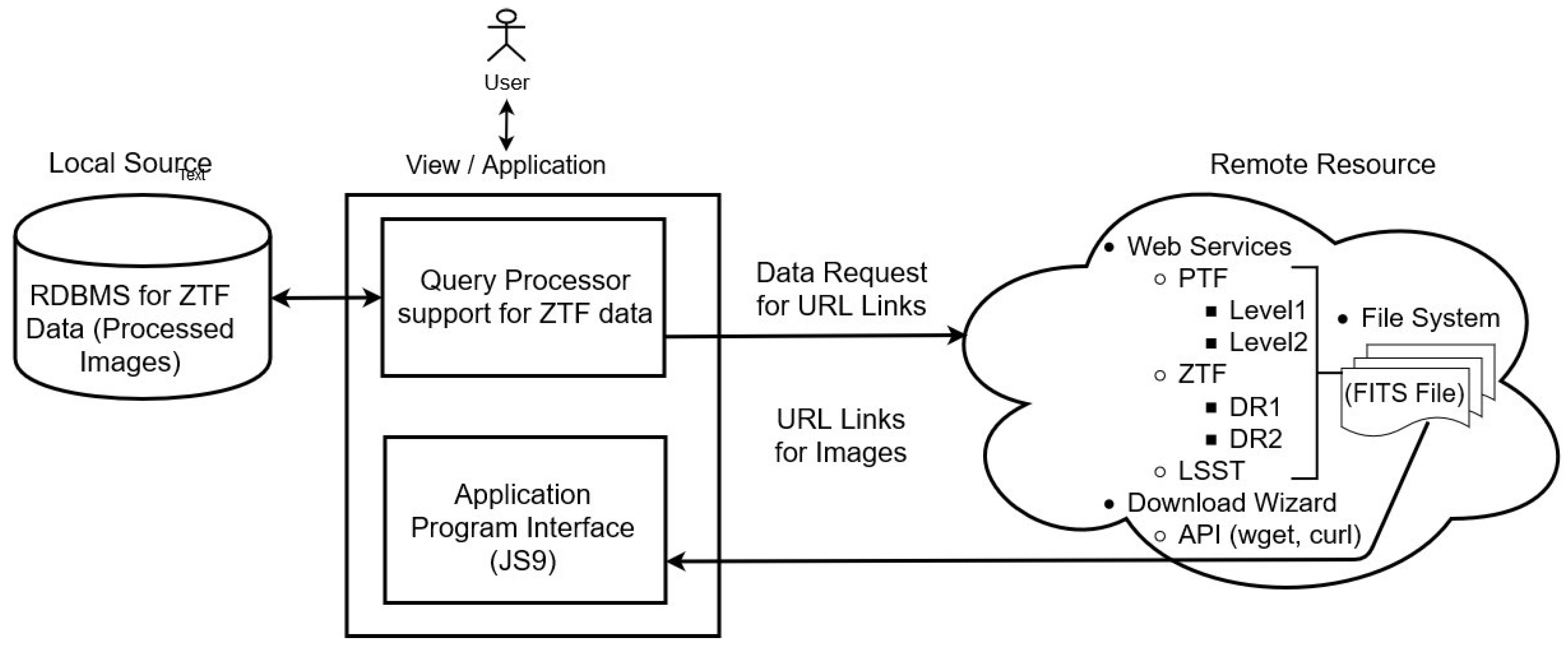 Applsci 12 02663 g006