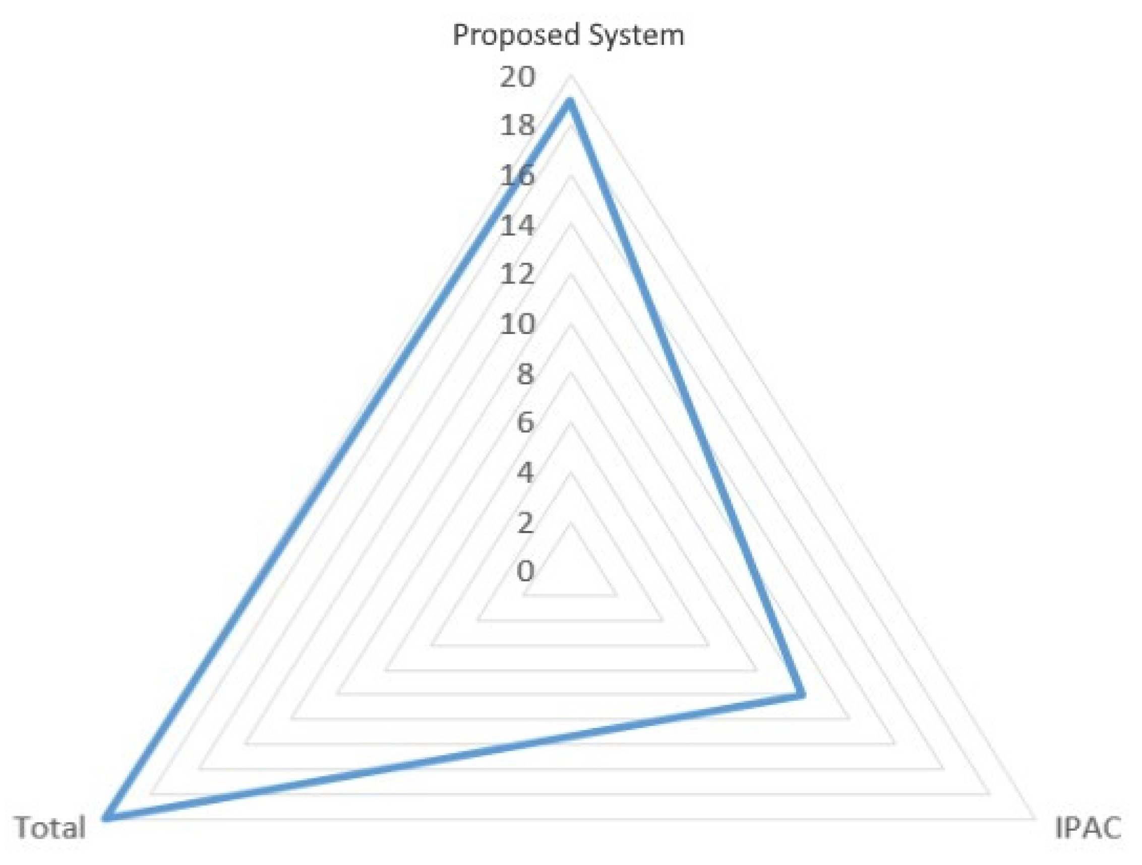 Applsci 12 02663 g009
