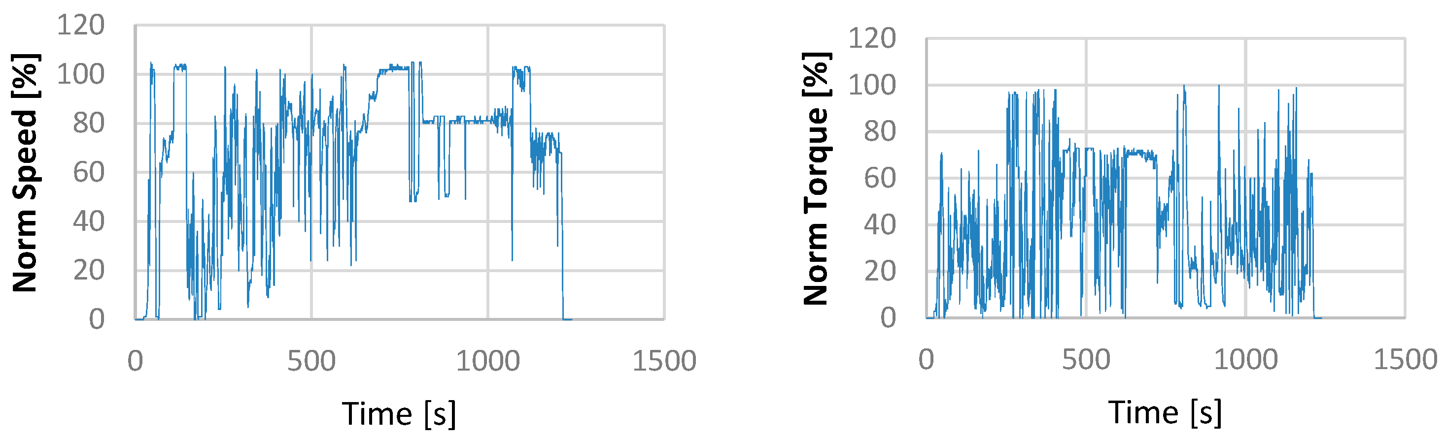 Applsci 12 02665 g001 550