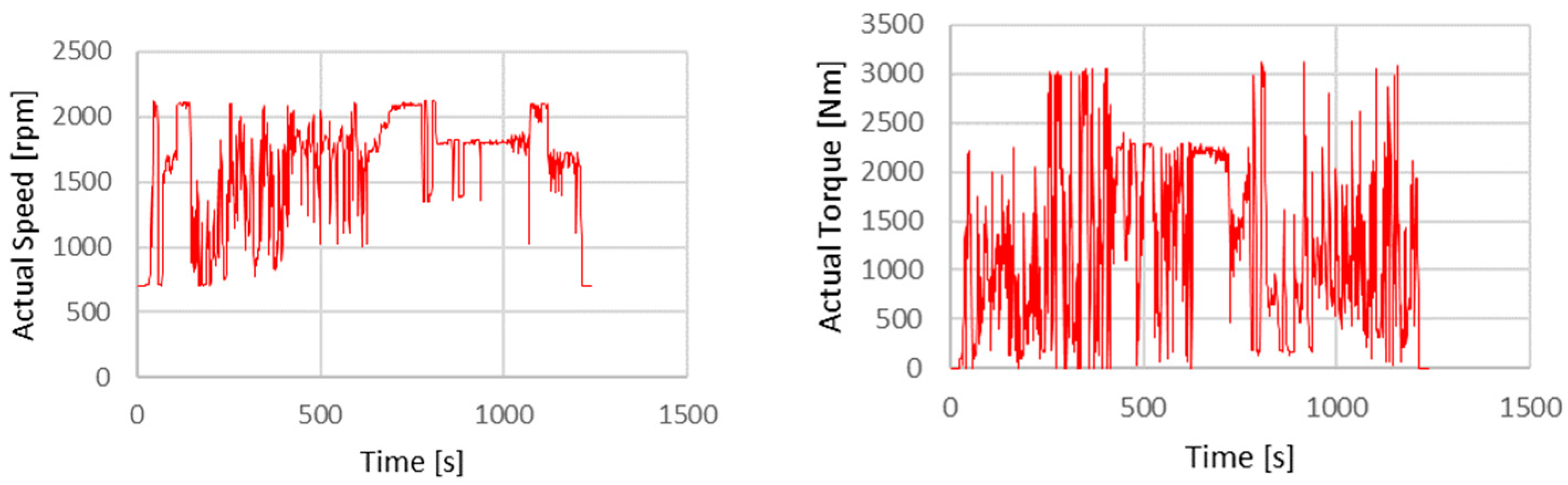 Applsci 12 02665 g002 550