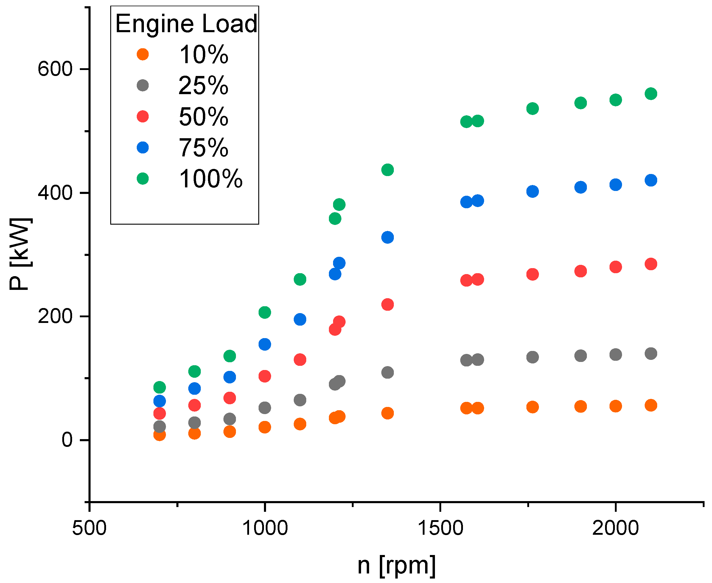 Applsci 12 02665 g004 550
