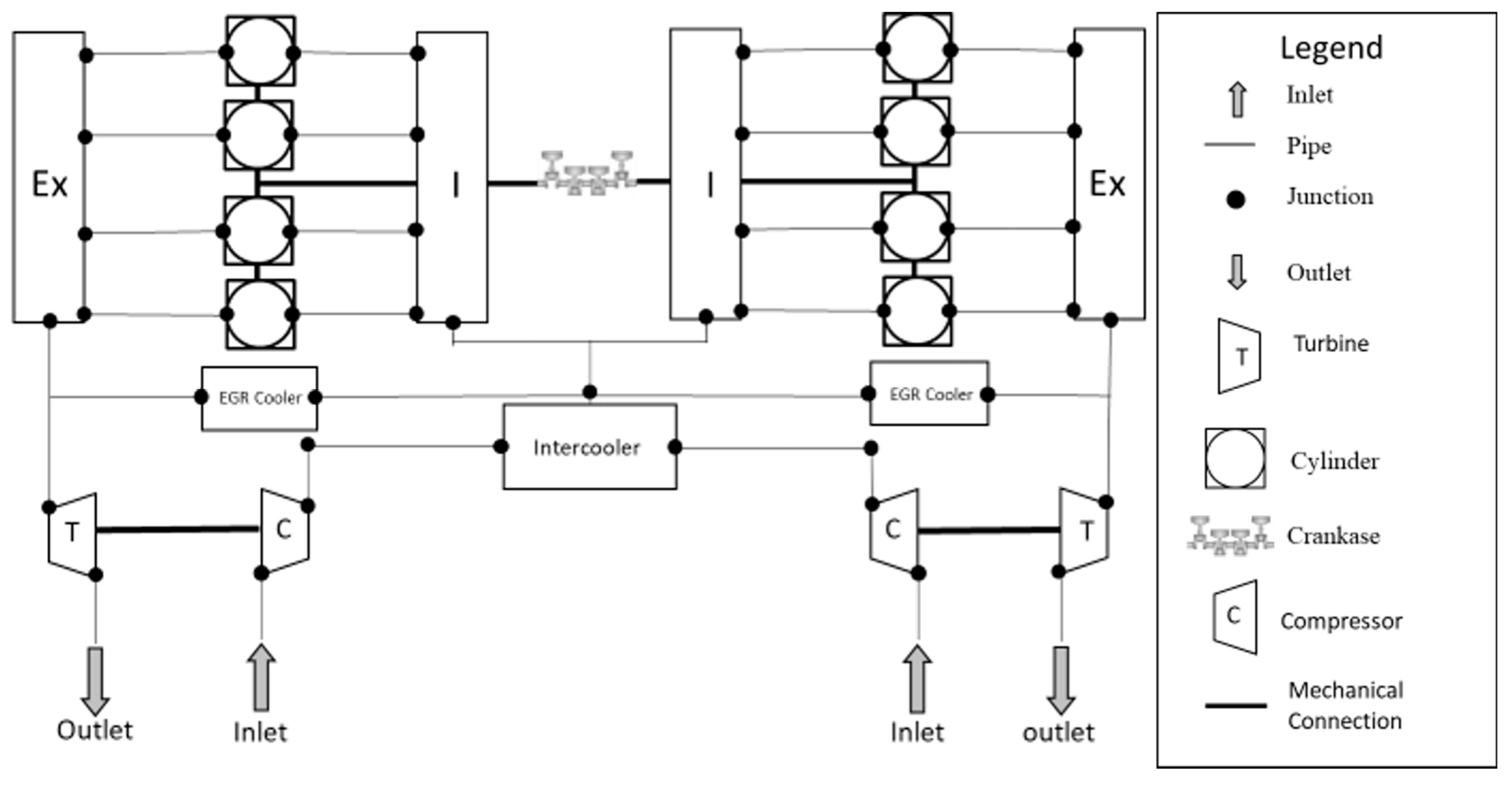 Applsci 12 02665 g005 550