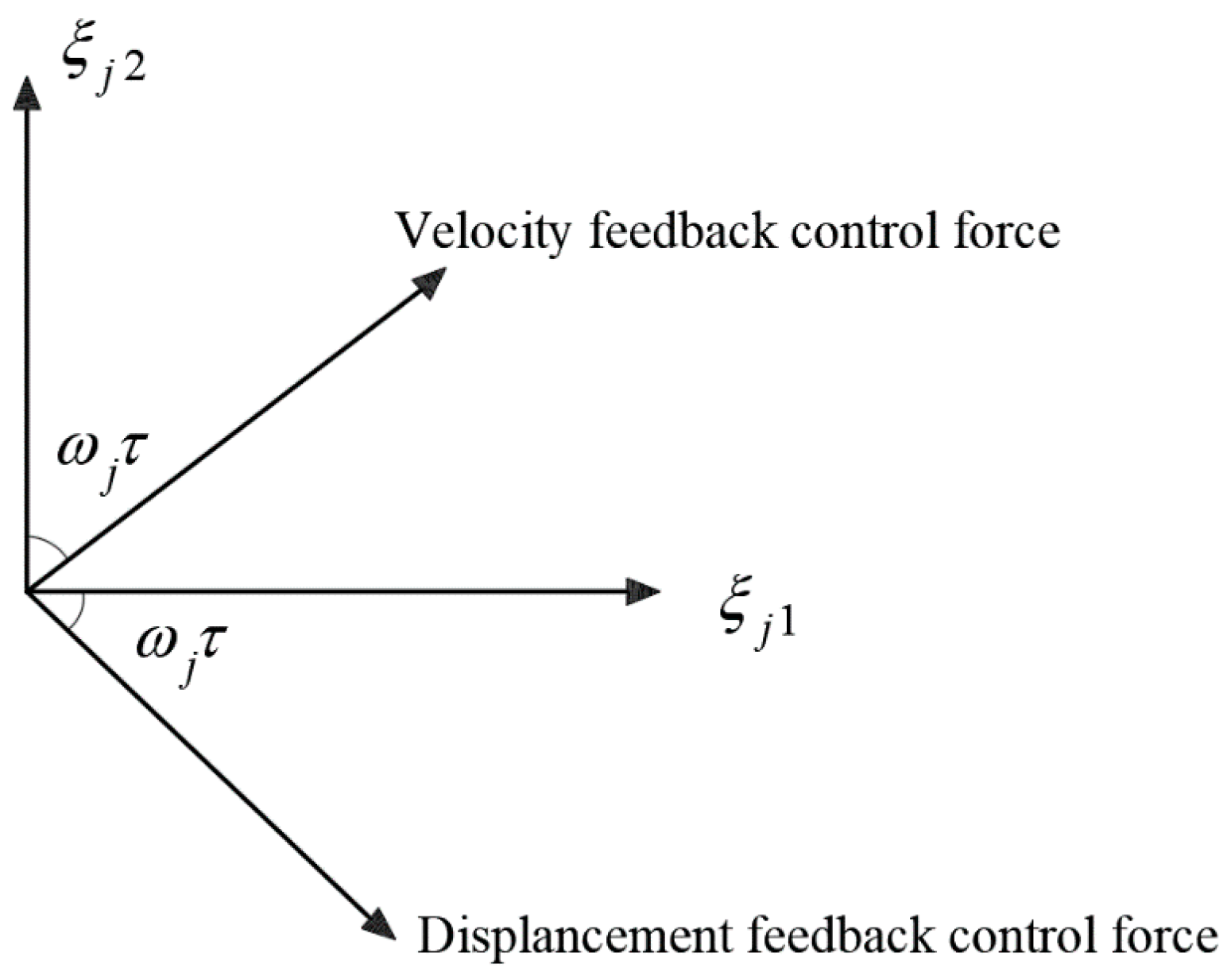 Applsci 12 02666 g004