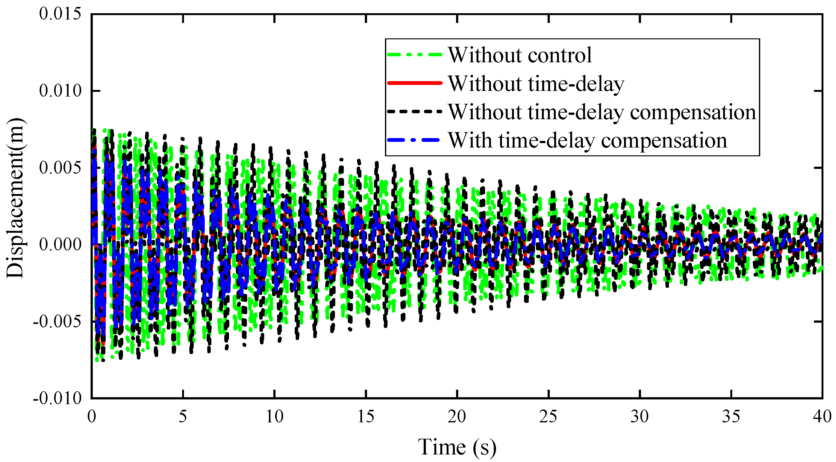 Applsci 12 02666 g006