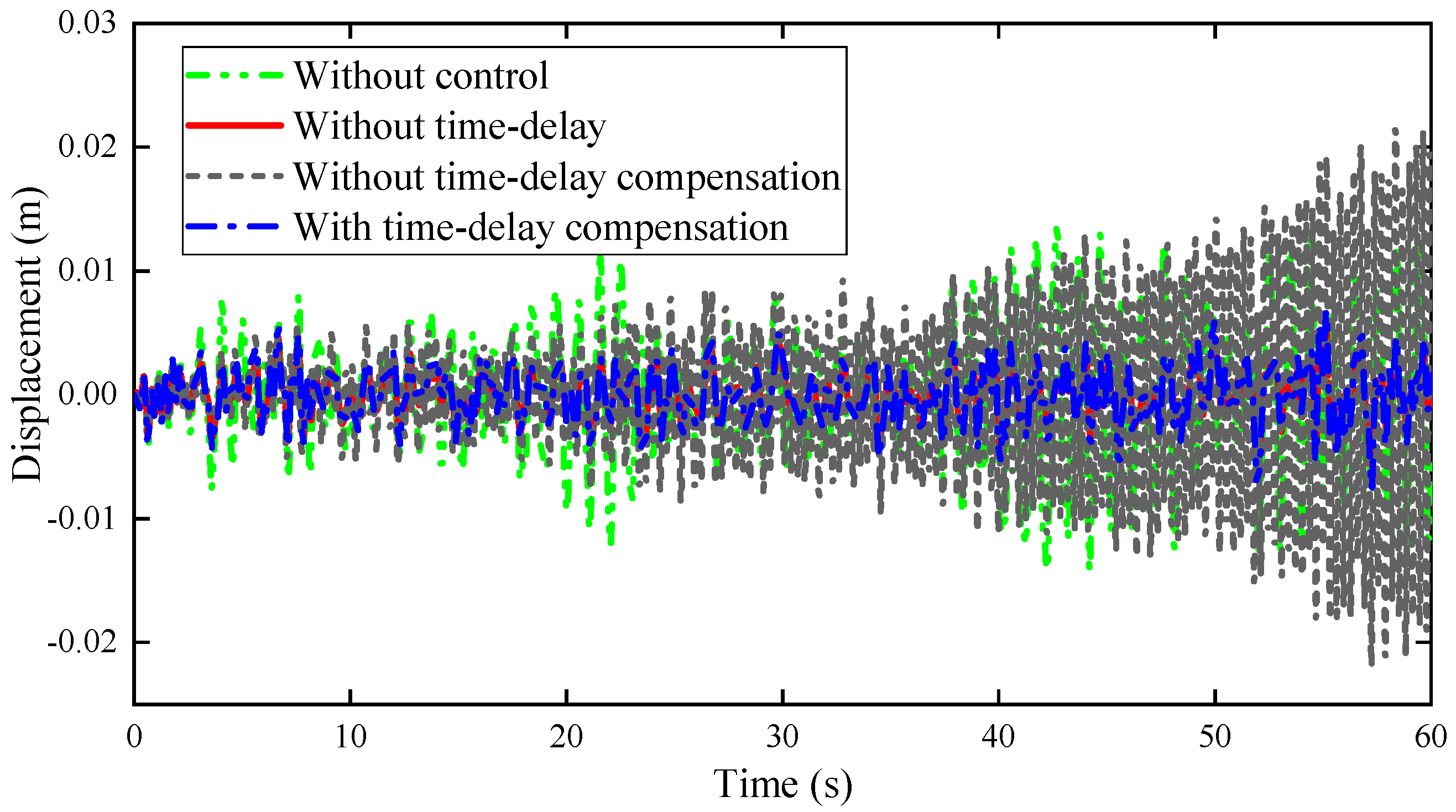 Applsci 12 02666 g008