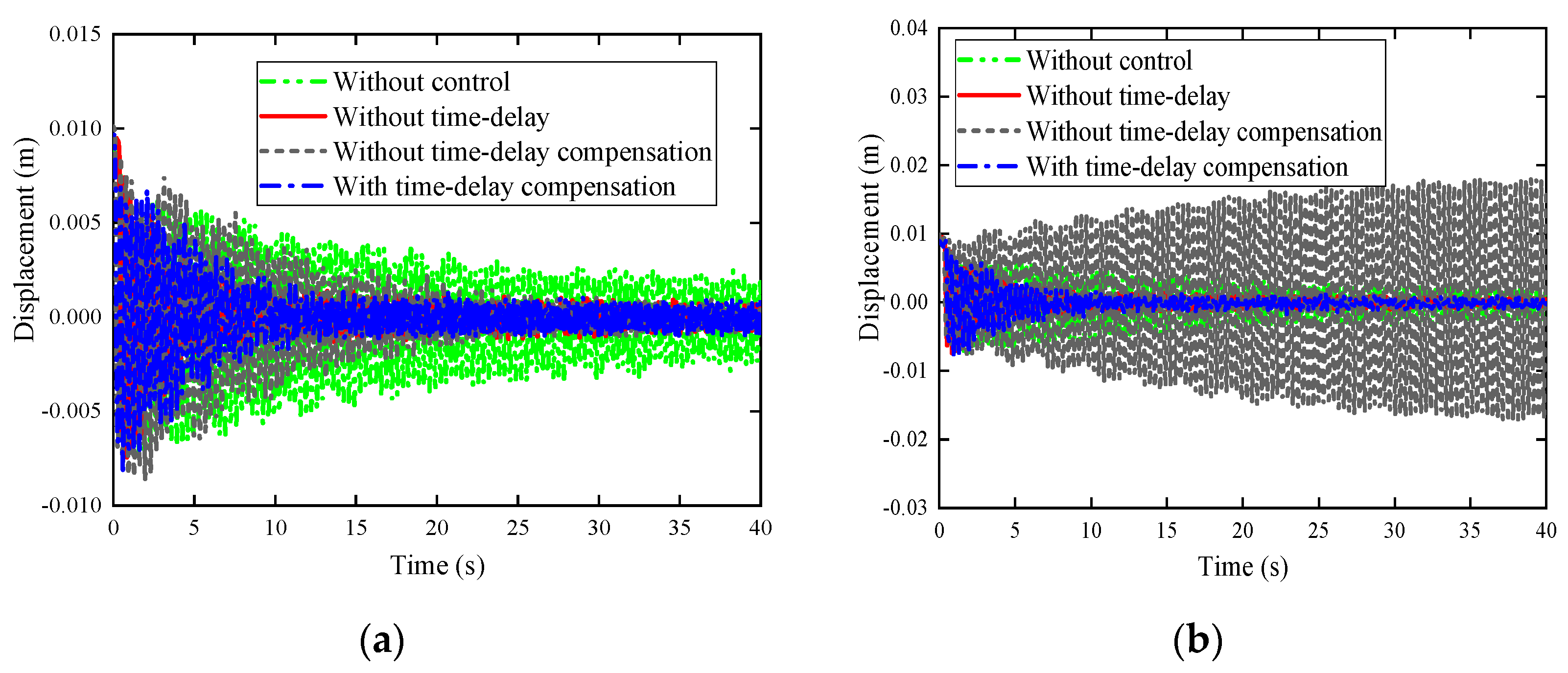 Applsci 12 02666 g010