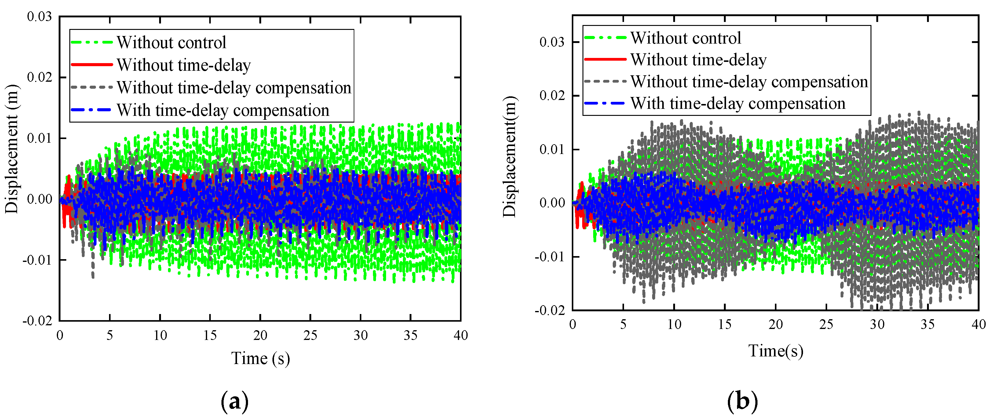 Applsci 12 02666 g011