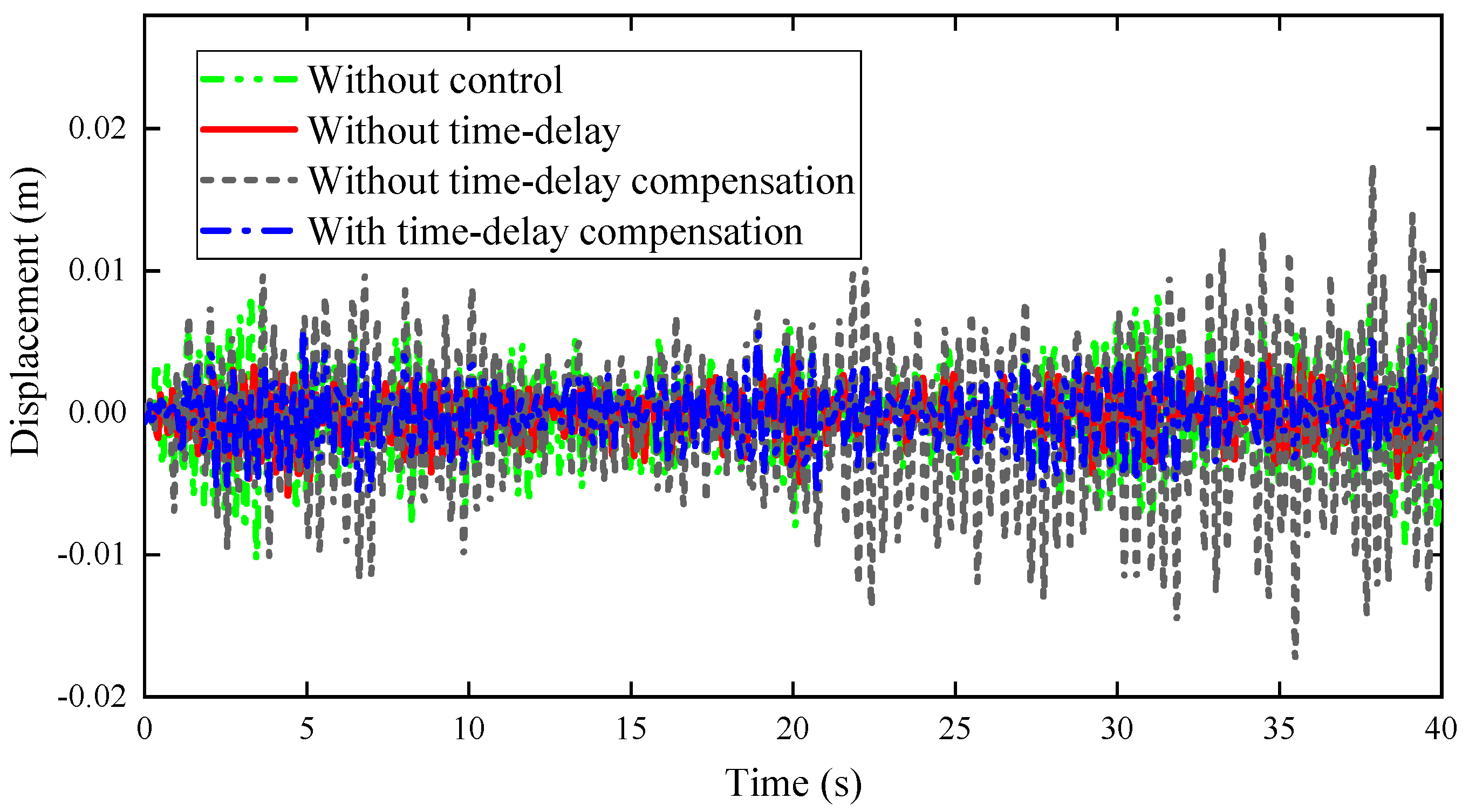 Applsci 12 02666 g012