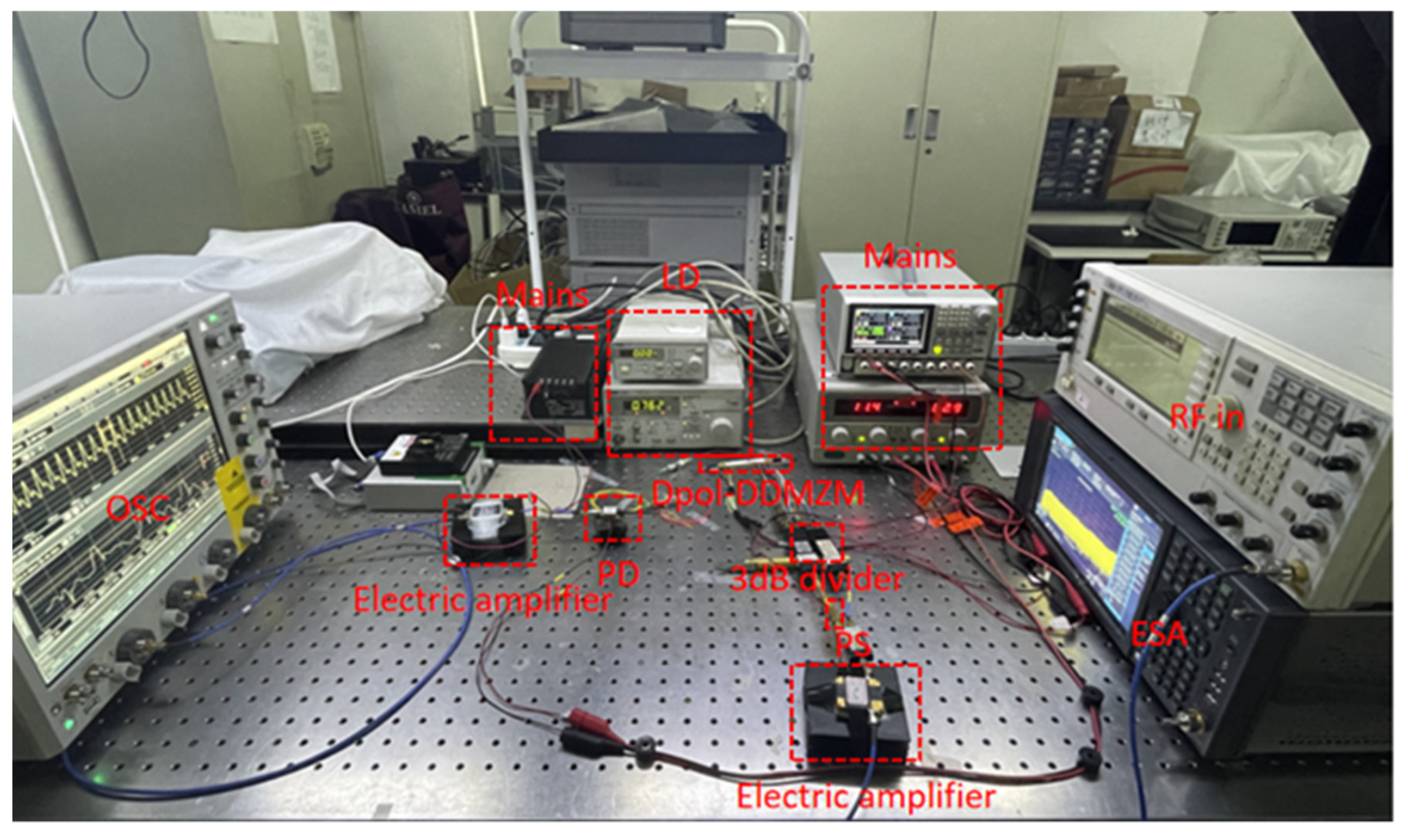 Applsci 12 02668 g005 550