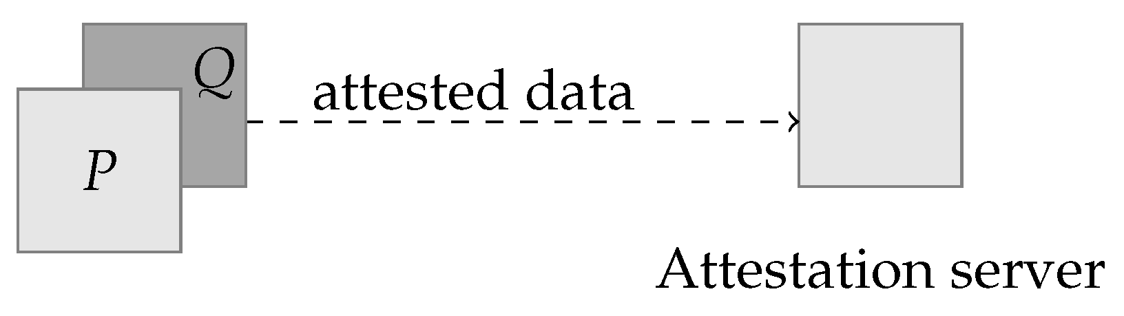 Applsci 12 02669 g005