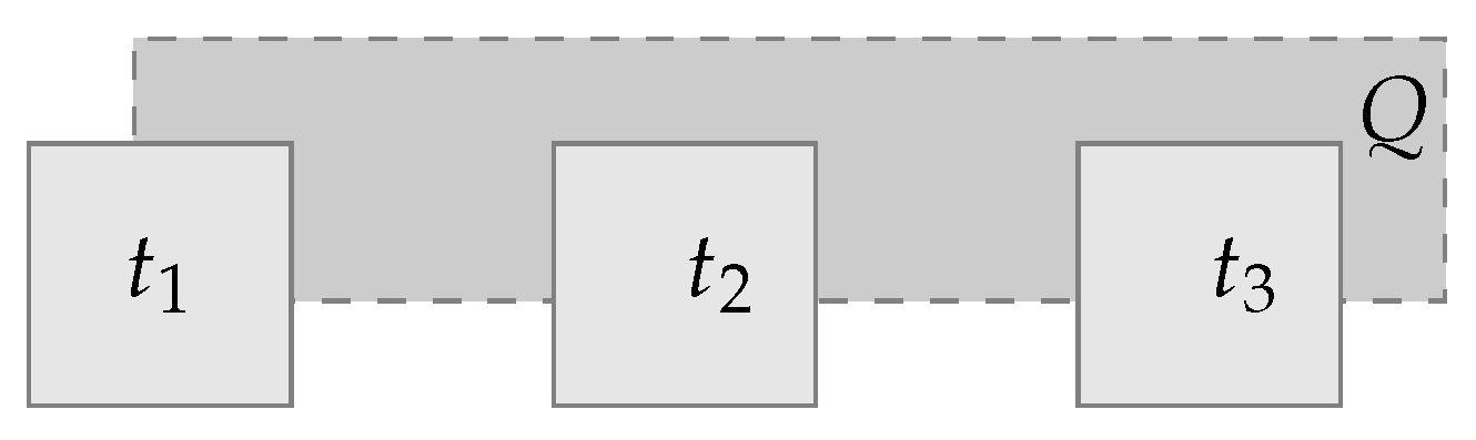 Applsci 12 02669 g007