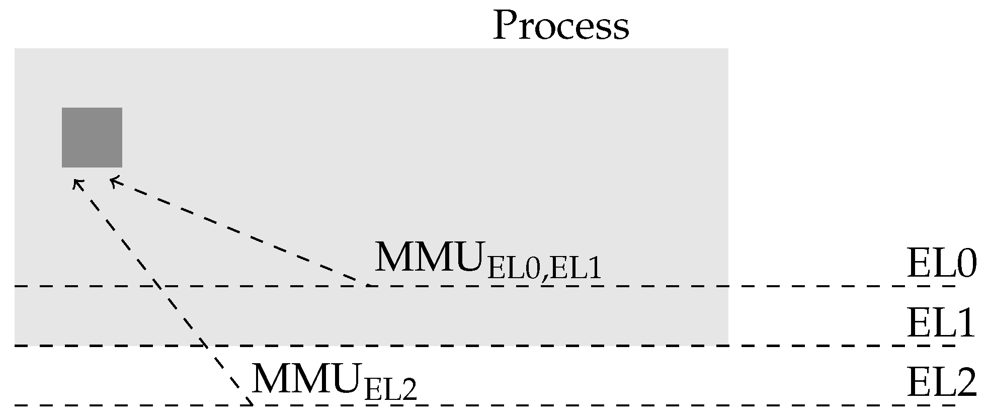 Applsci 12 02669 g009