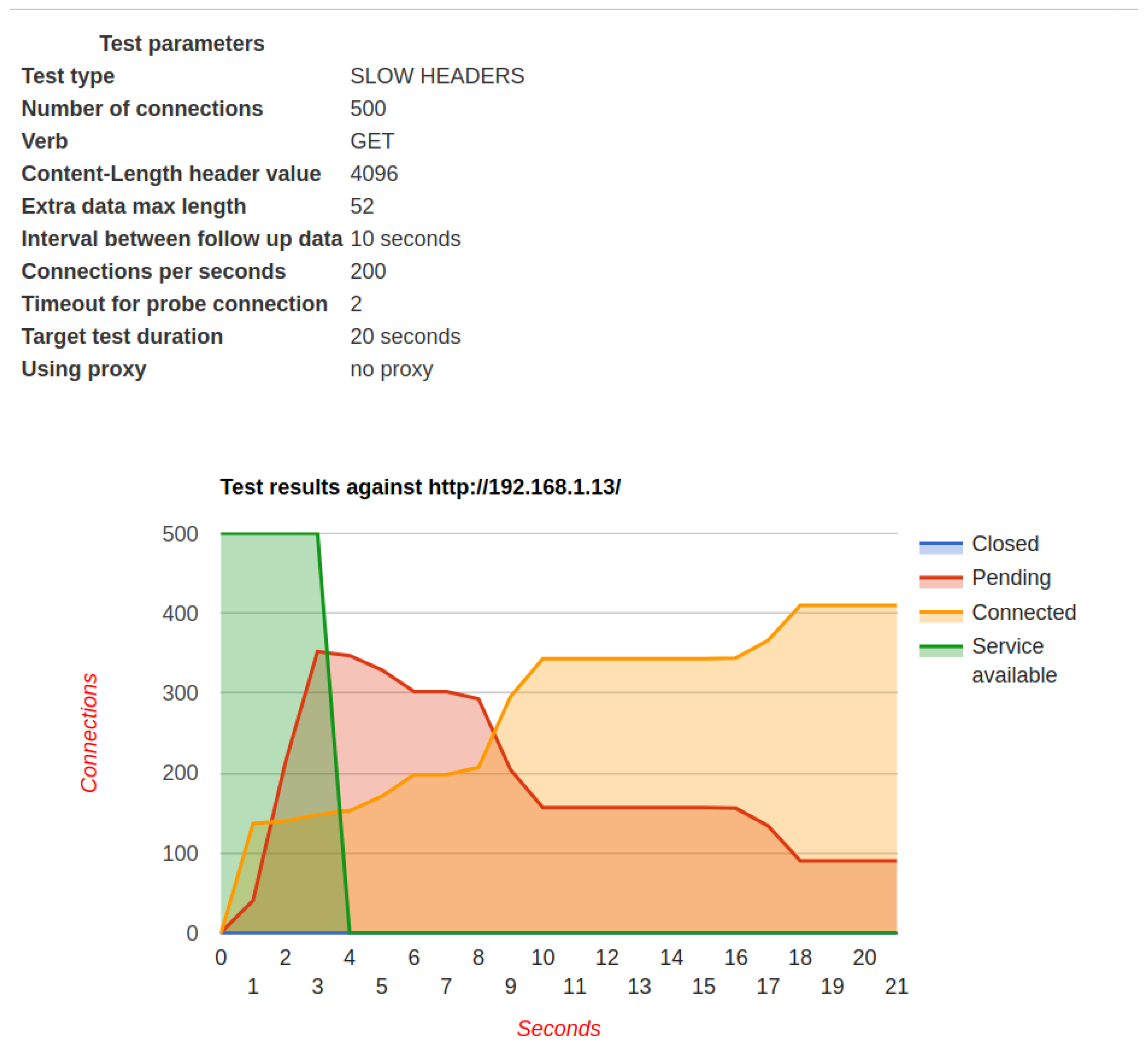 Applsci 12 02669 g012