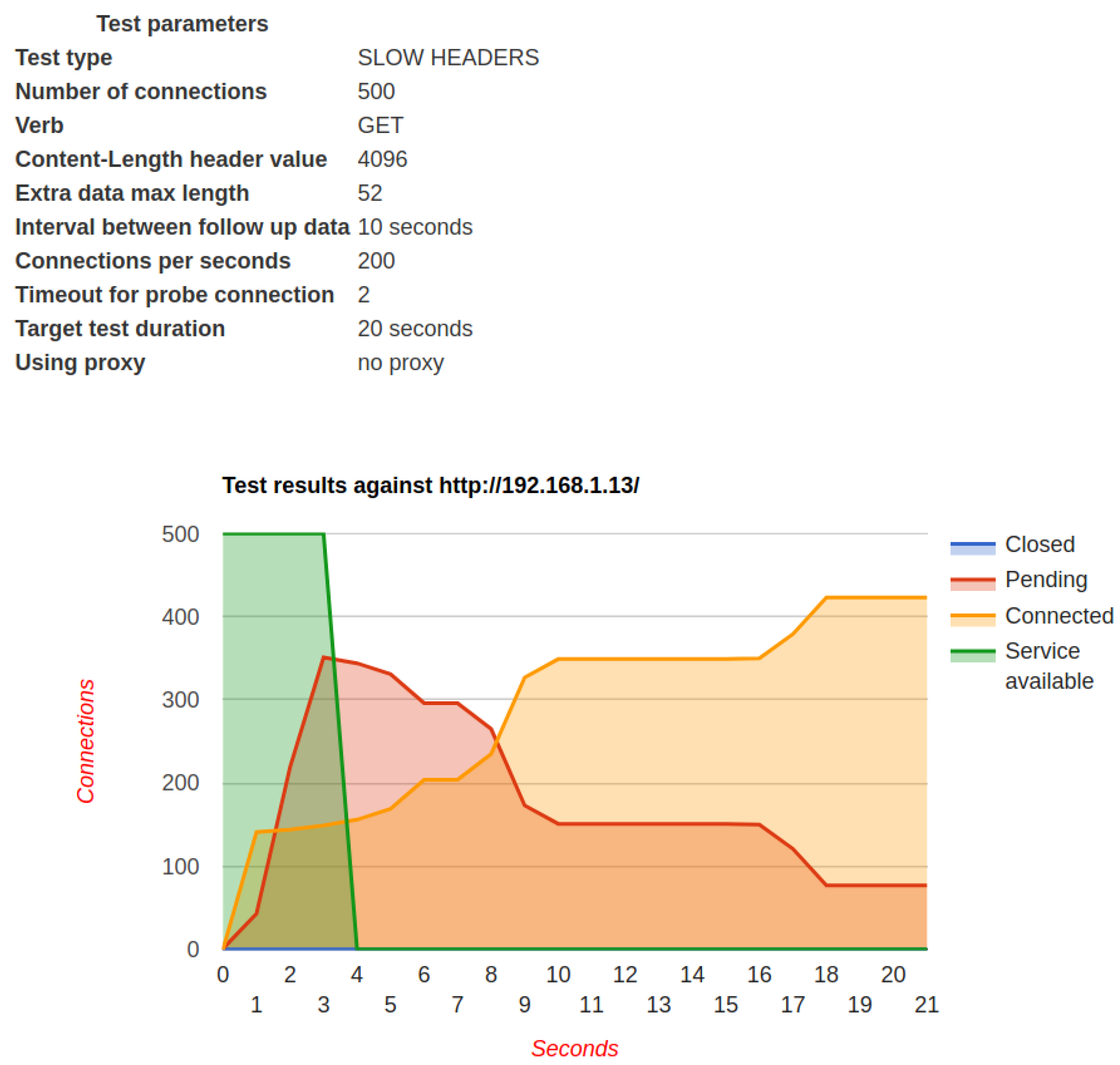 Applsci 12 02669 g013