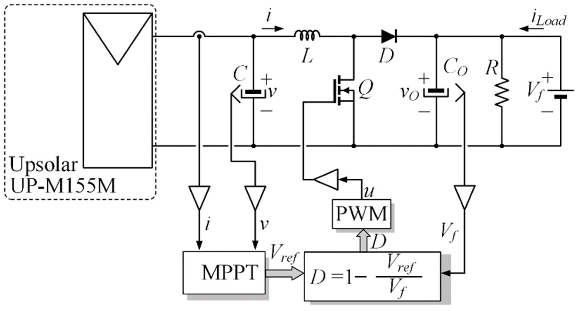 Applsci 12 02671 g006 550