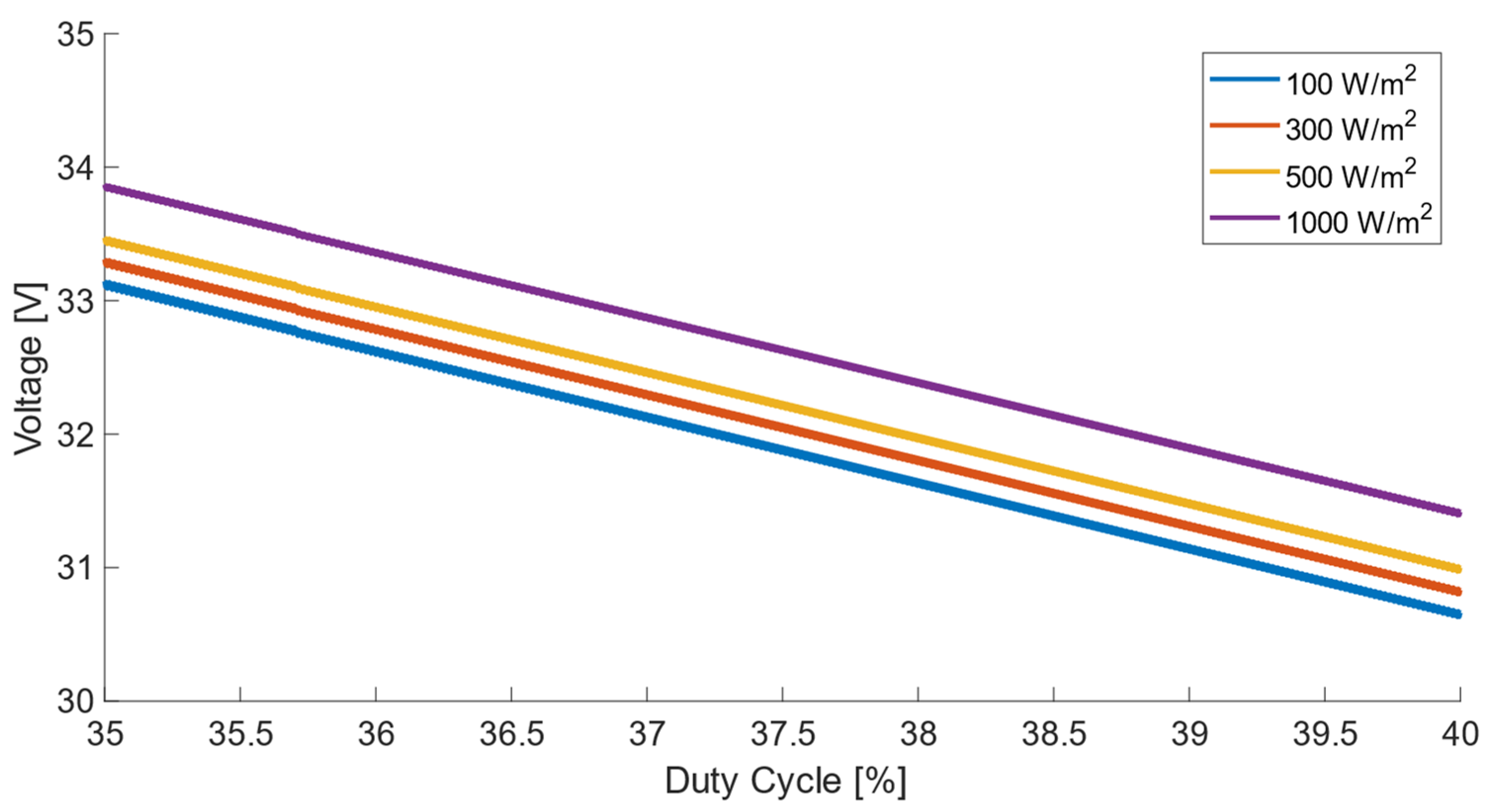 Applsci 12 02671 g009 550