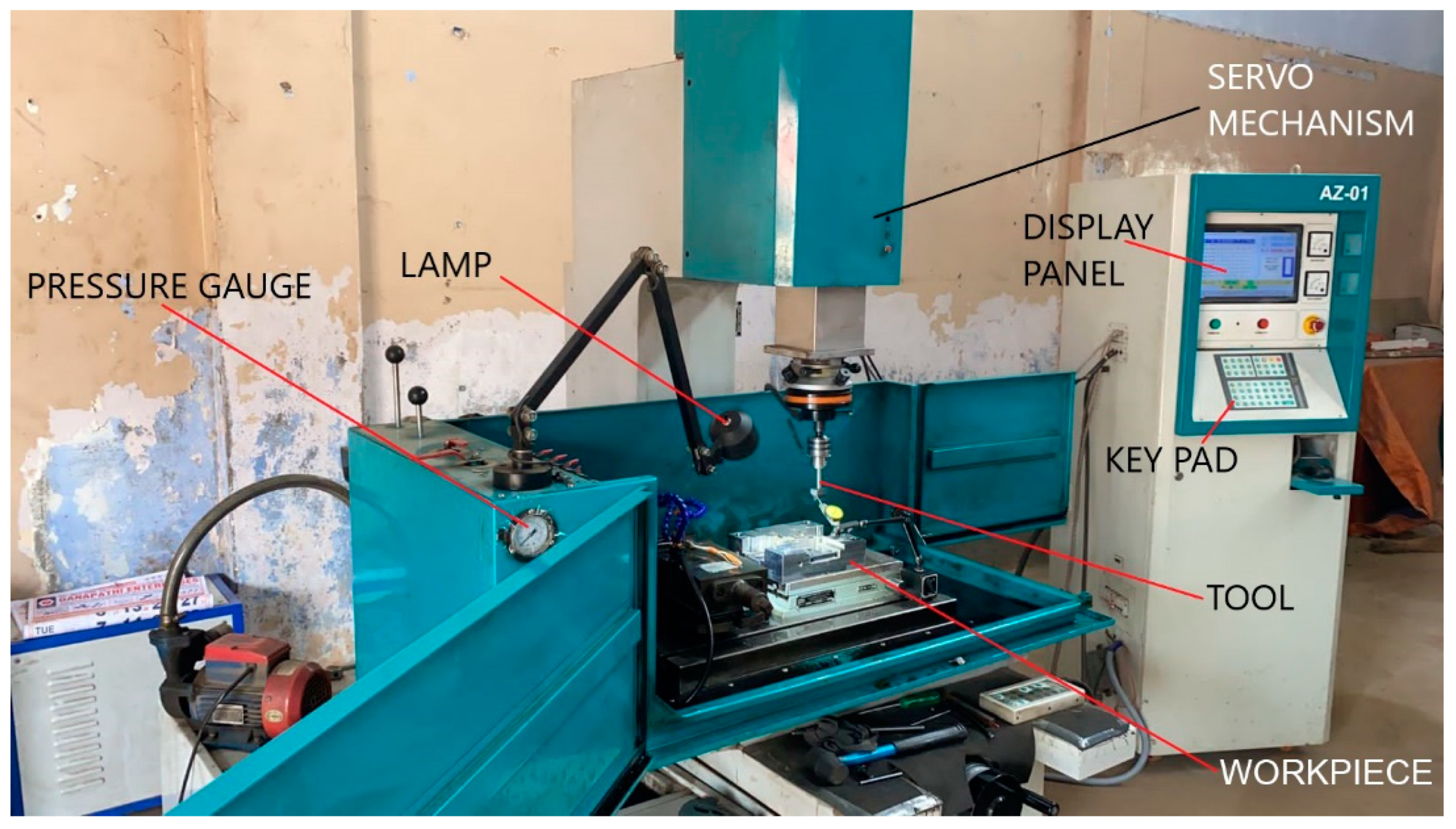 Applsci 12 02673 g004