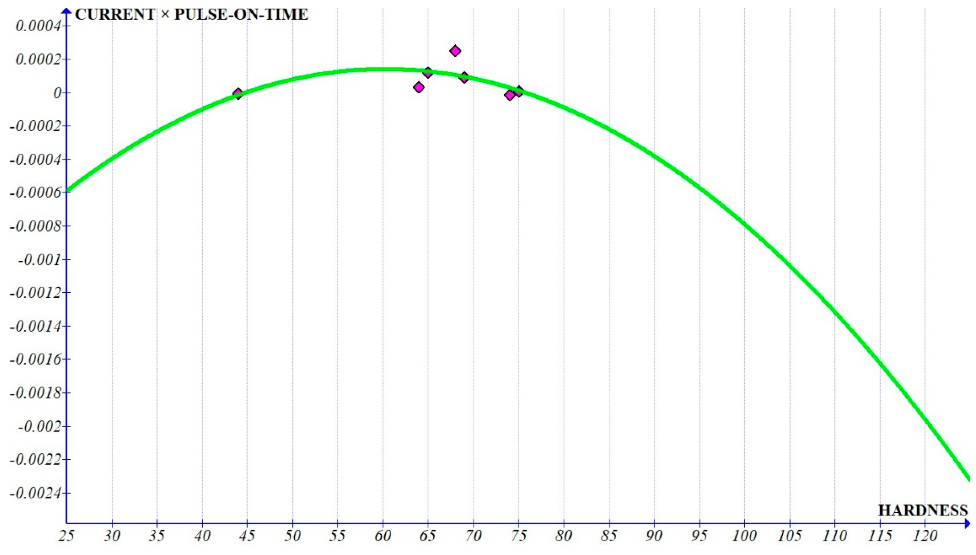 Applsci 12 02673 g010