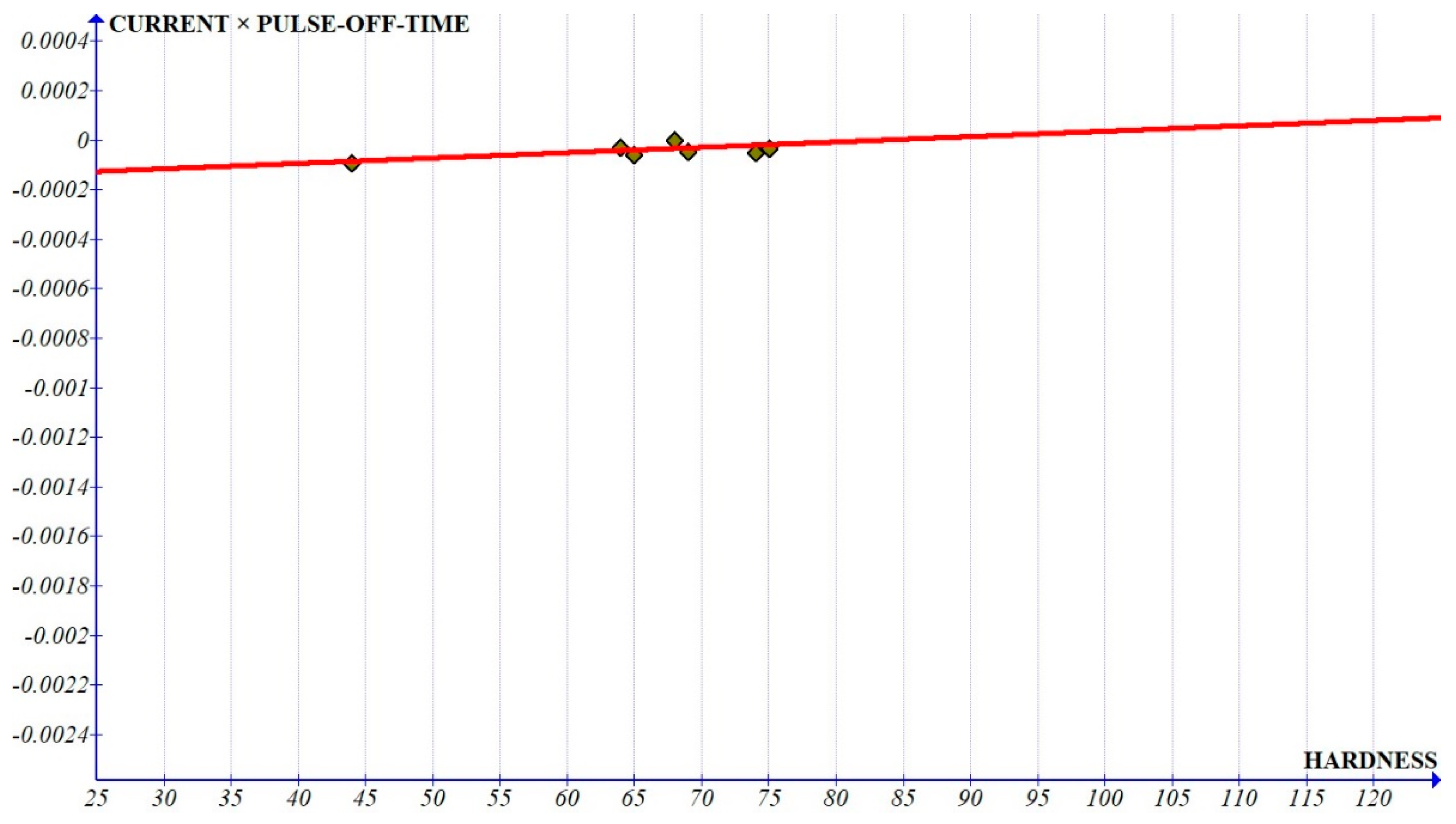 Applsci 12 02673 g011