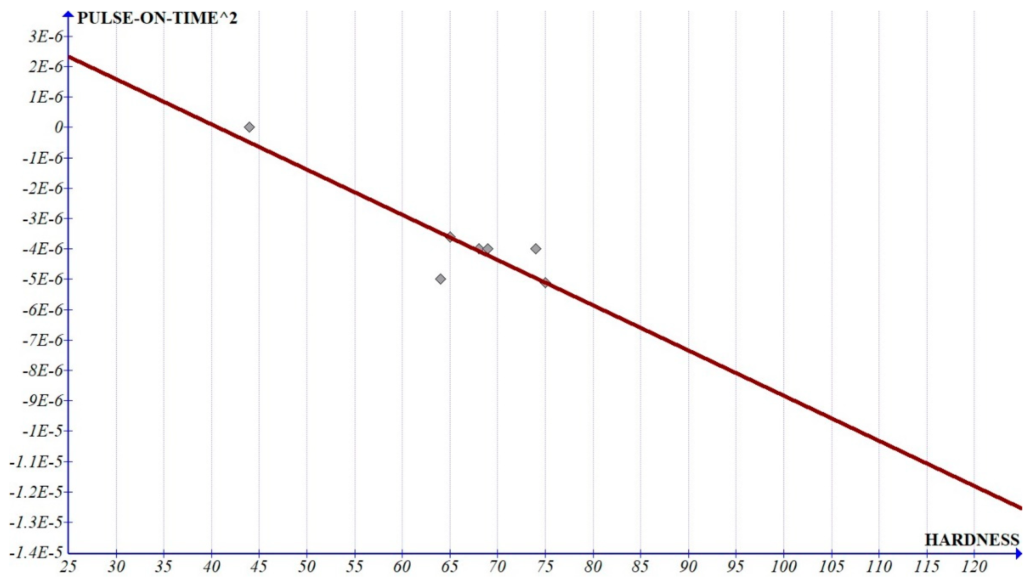 Applsci 12 02673 g013