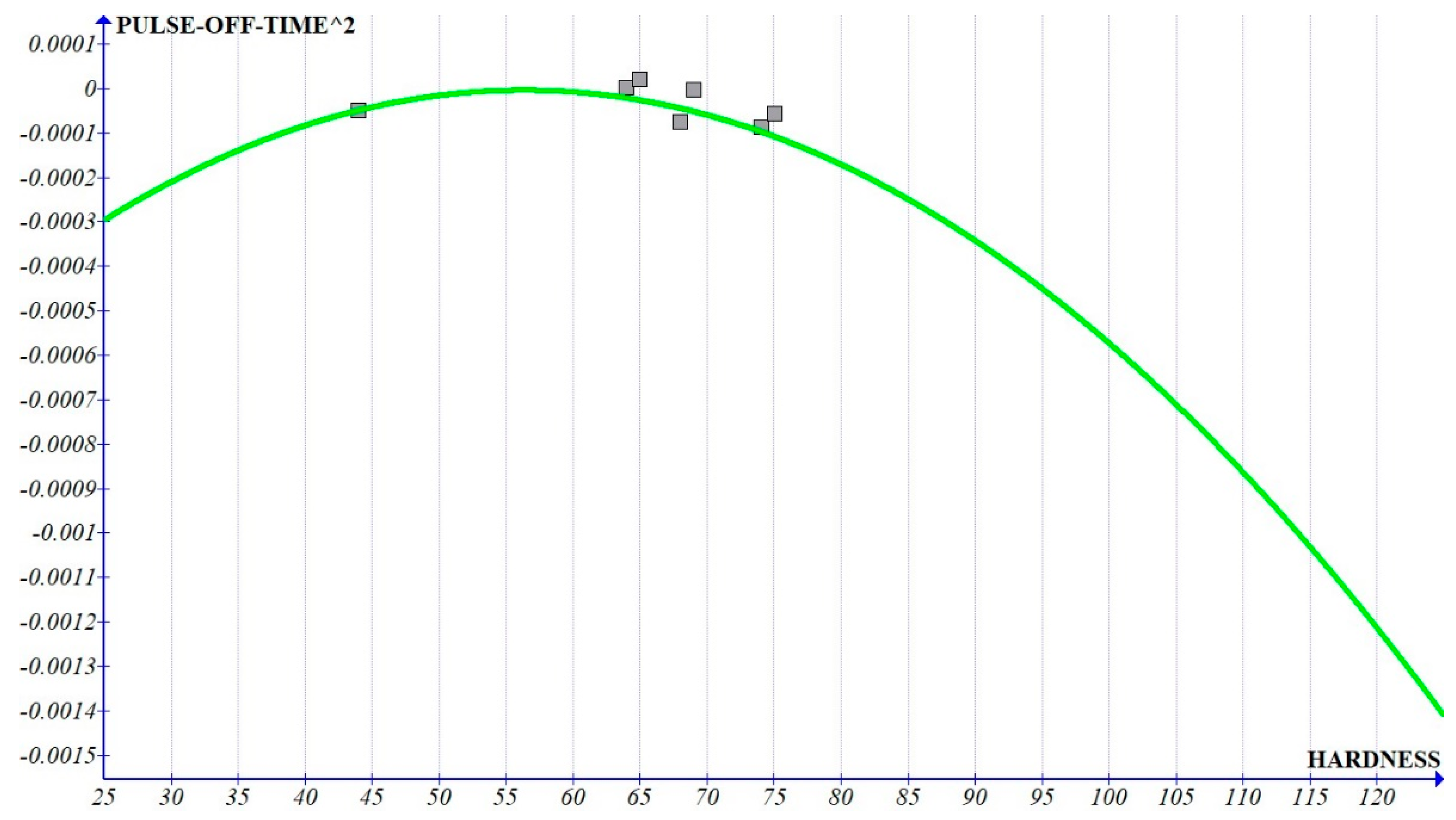 Applsci 12 02673 g014