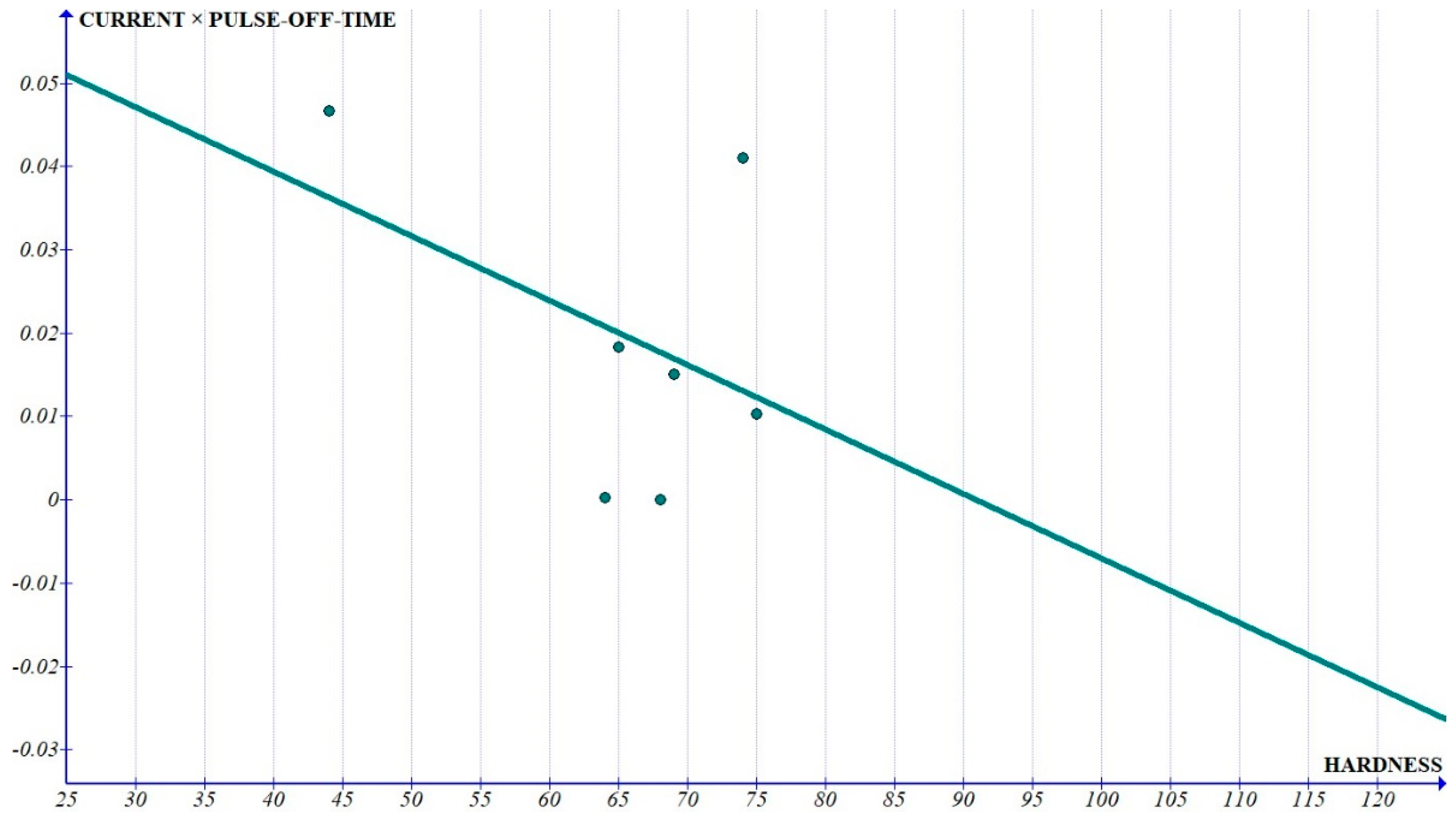 Applsci 12 02673 g015