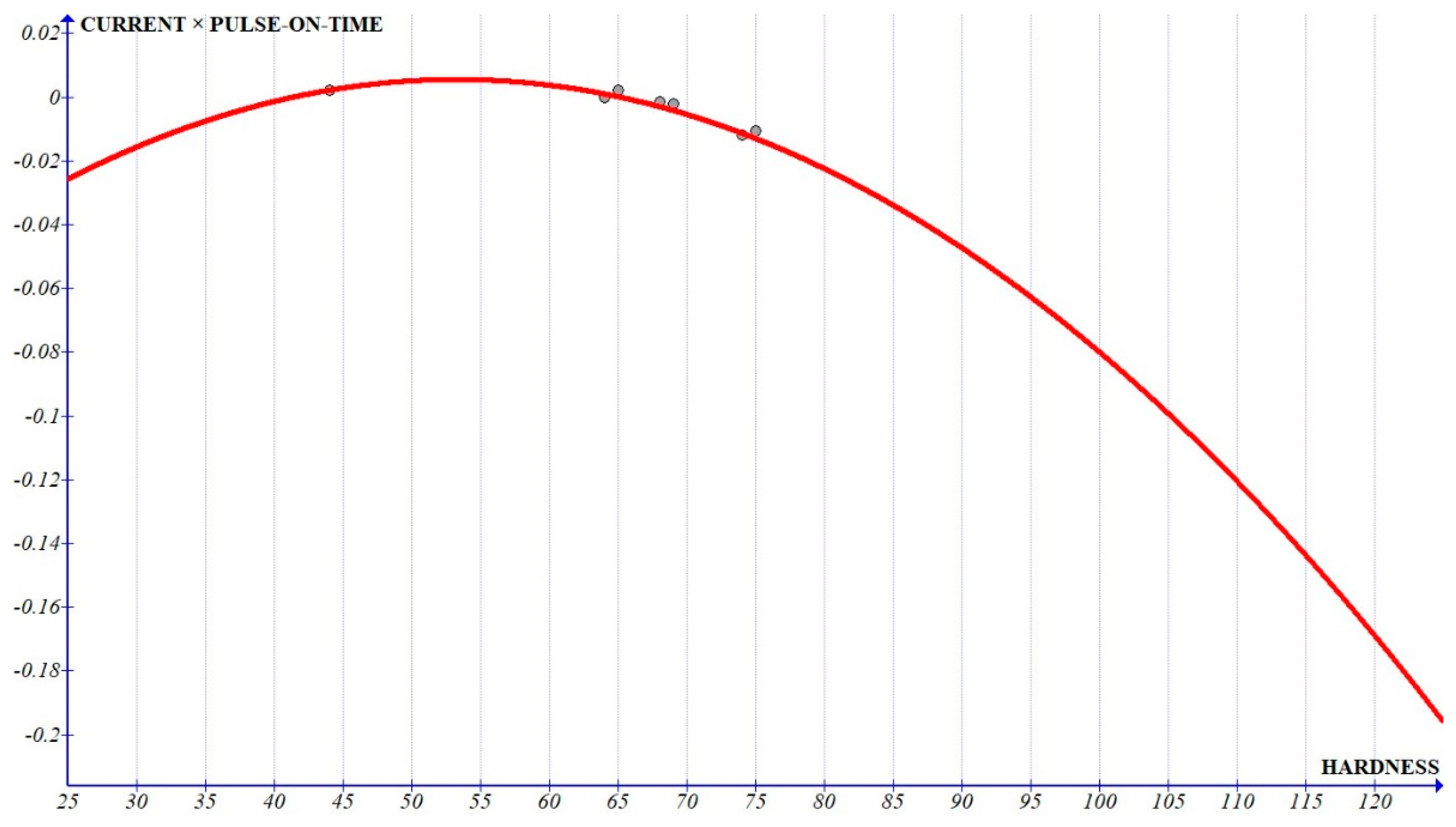 Applsci 12 02673 g016