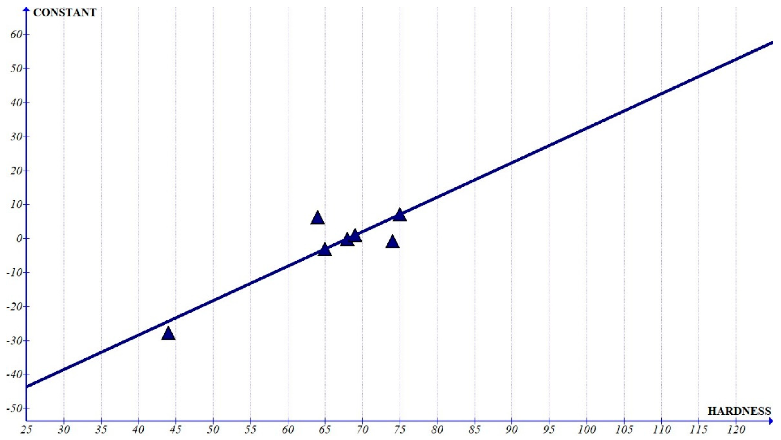 Applsci 12 02673 g017