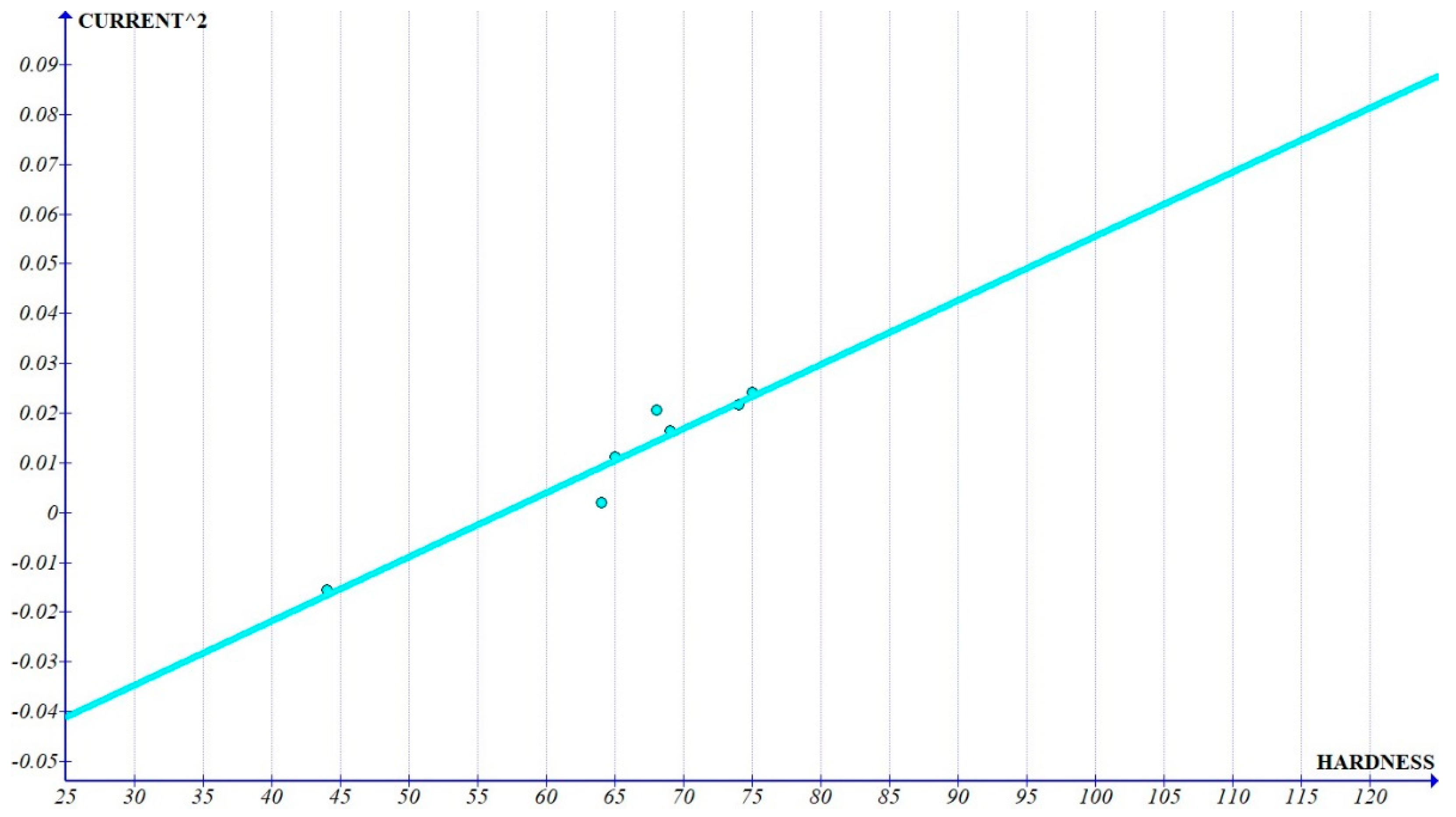 Applsci 12 02673 g018