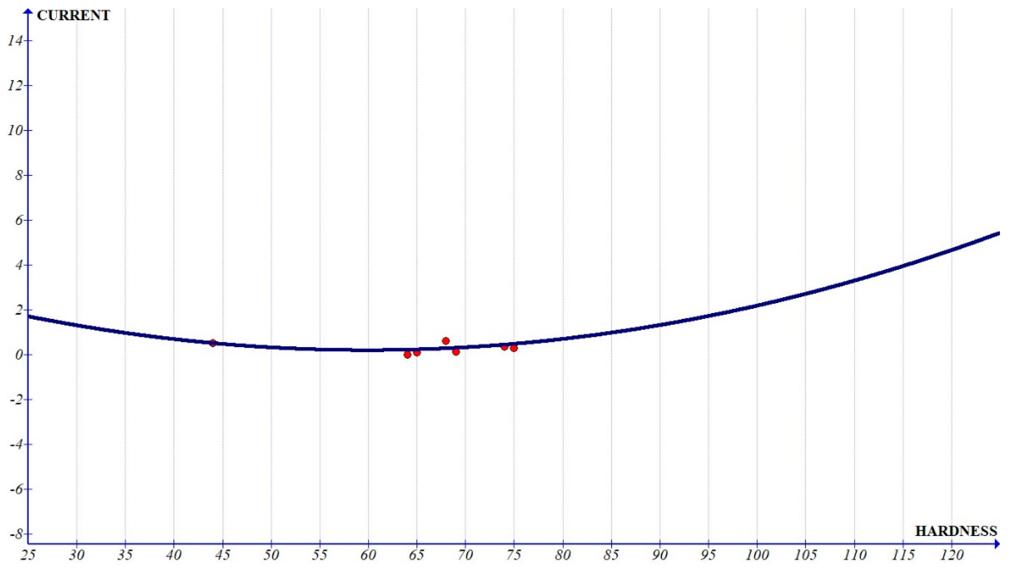 Applsci 12 02673 g019