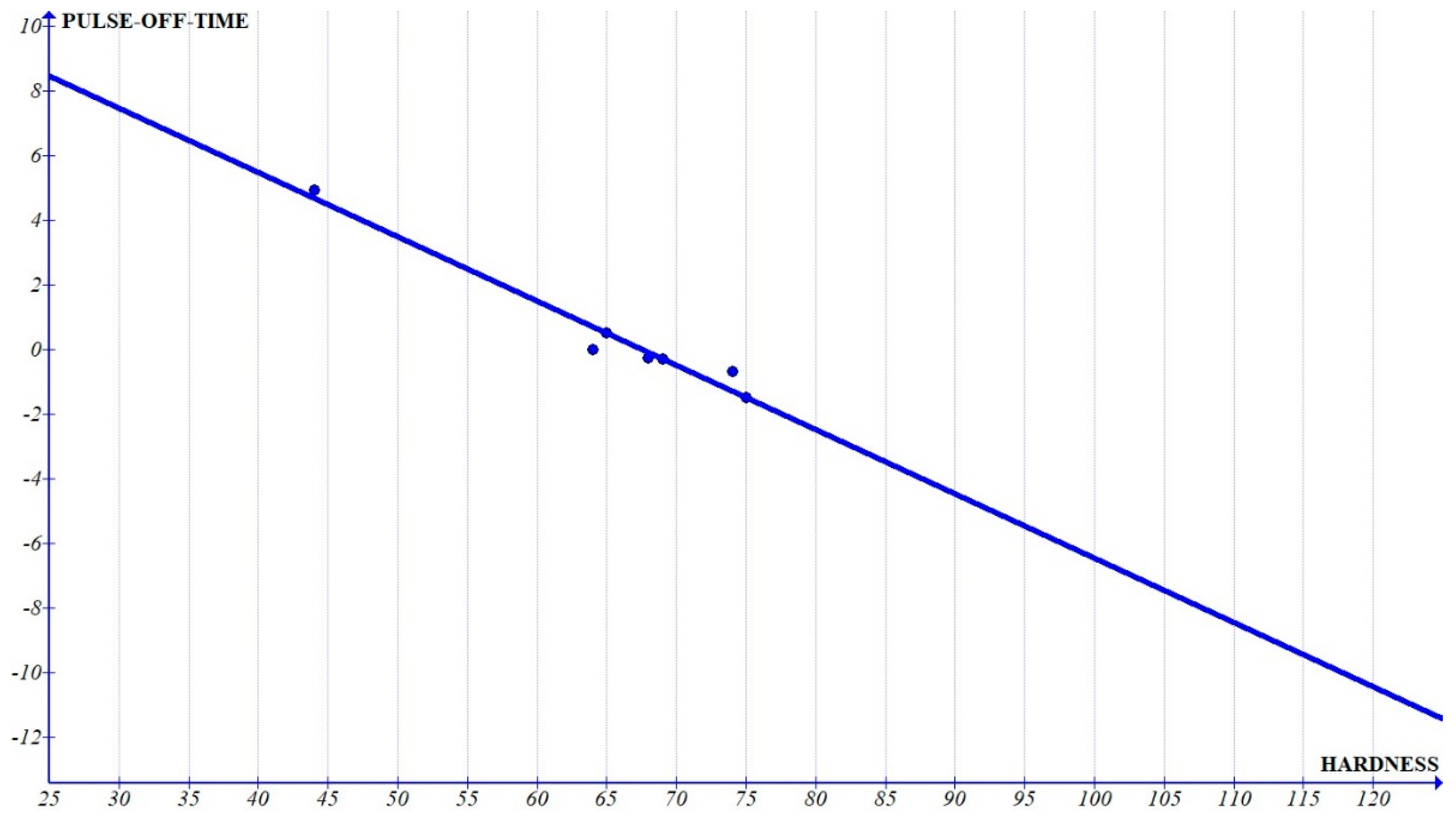 Applsci 12 02673 g020