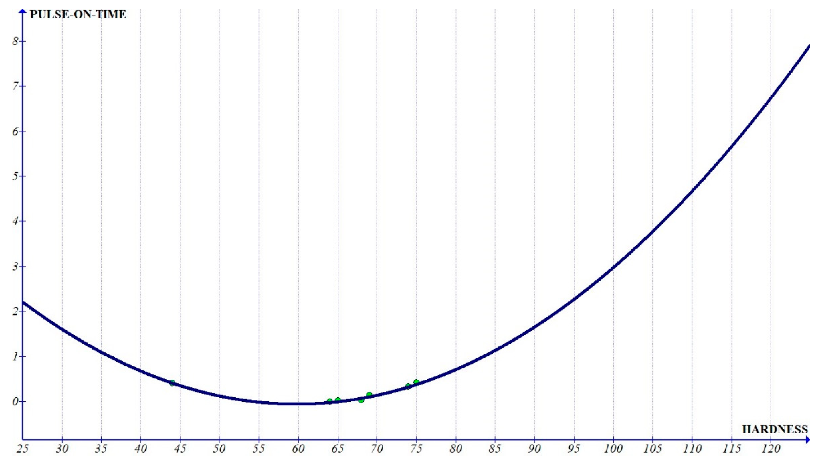 Applsci 12 02673 g021