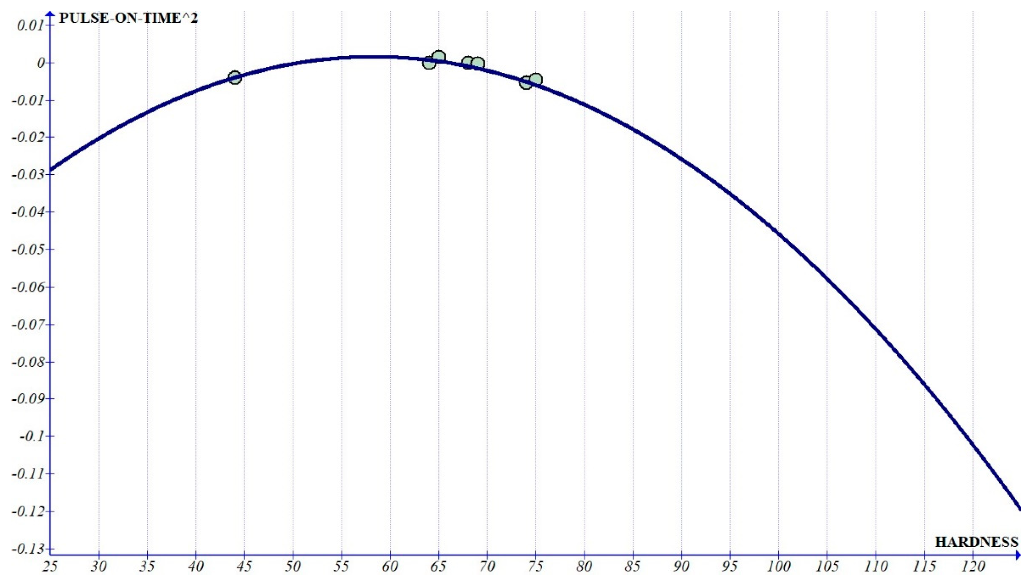 Applsci 12 02673 g023